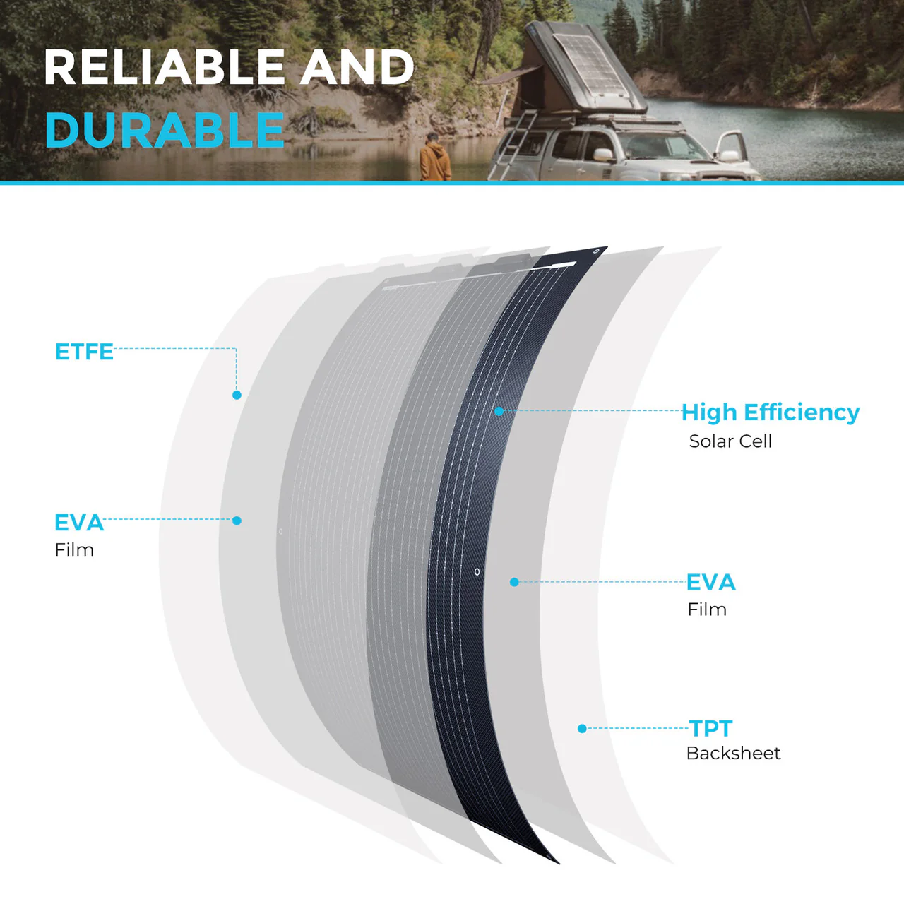 100W Lightweight Flexible Solar Panel(Black Division) - Image 6