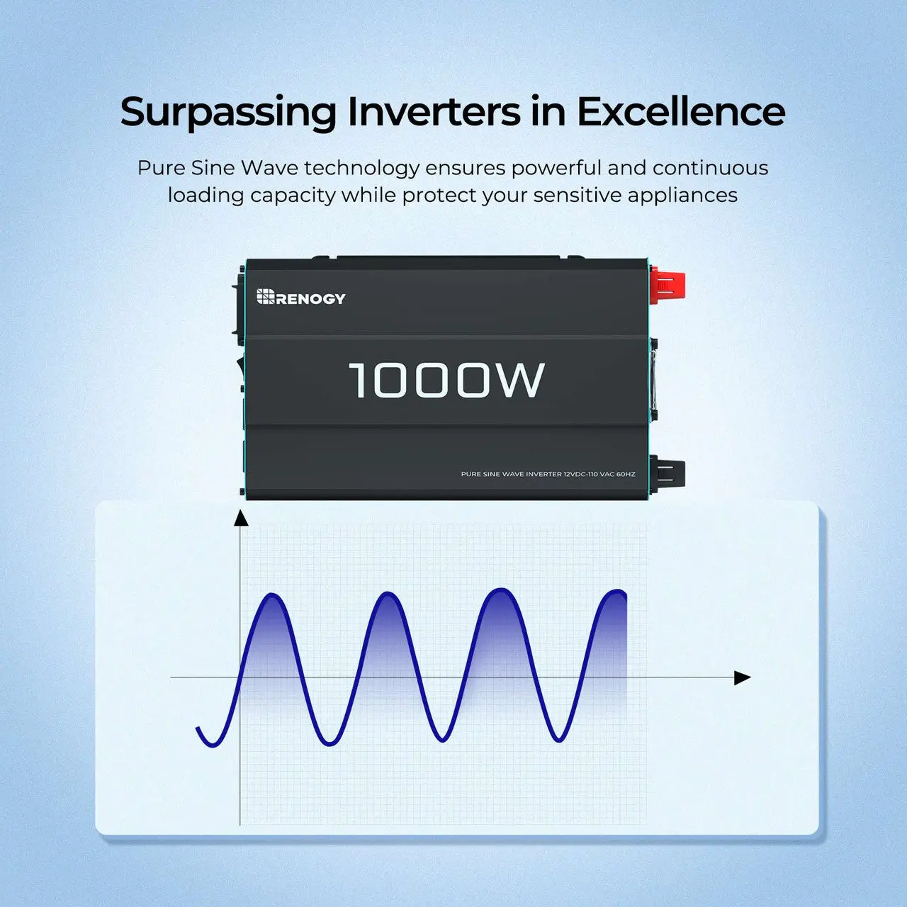 1000W 12V Pure Sine Wave Inverter - Image 3