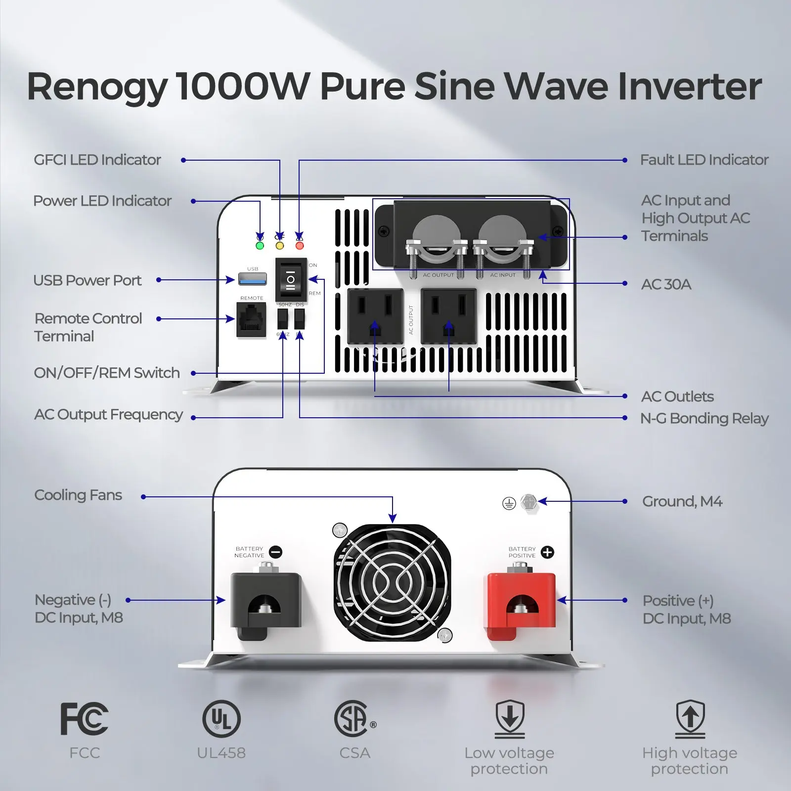 1000W 12V Pure Sine Wave Inverter with UPS Transfer Switch and Built-in Bluetooth - Image 10