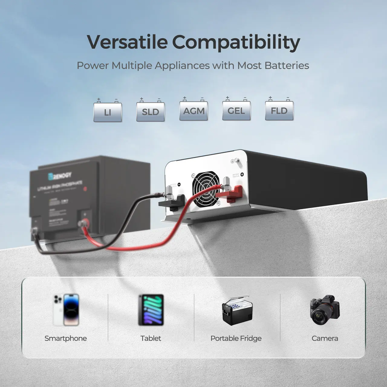 1000W 12V Pure Sine Wave Inverter with UPS Transfer Switch and Built-in Bluetooth - Image 3