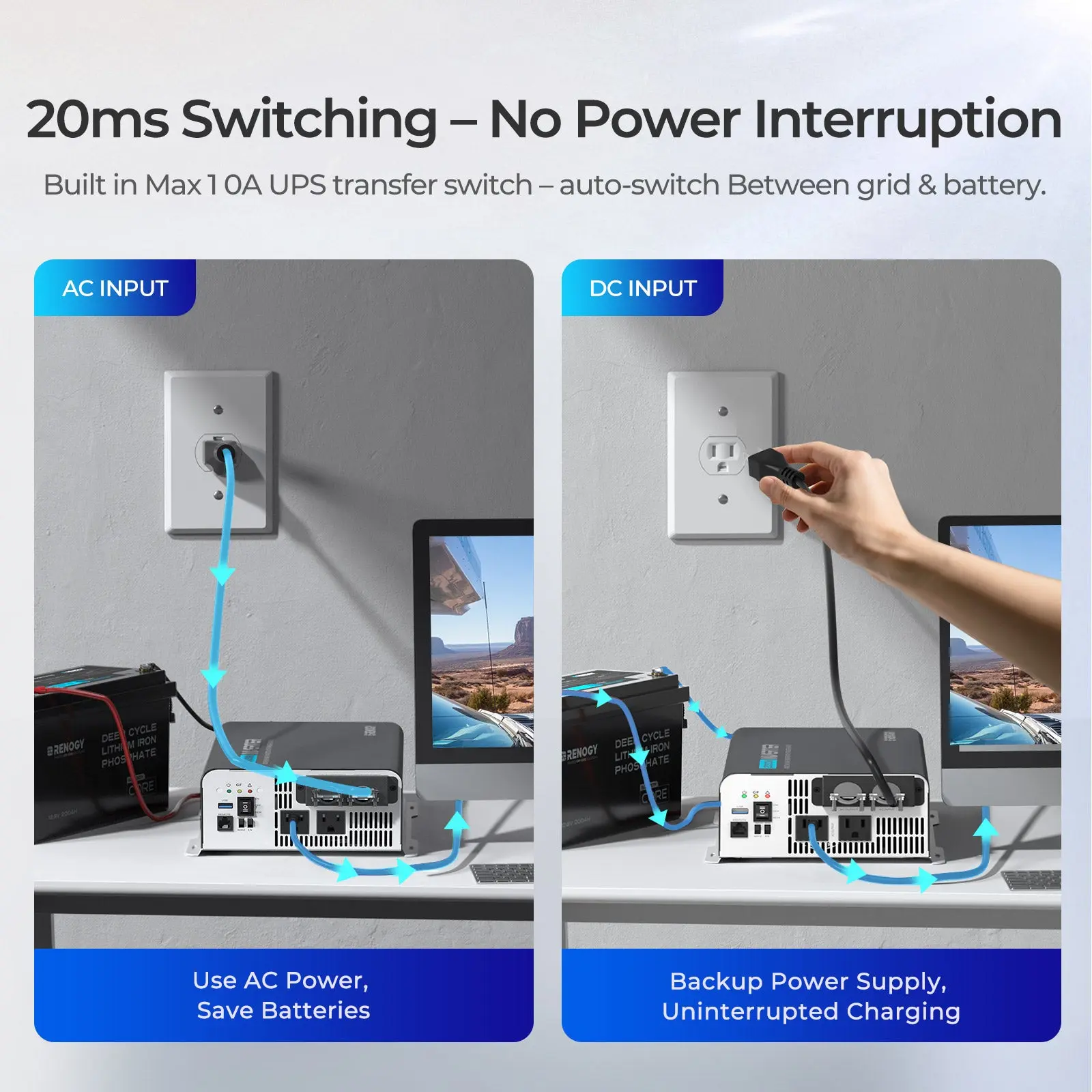 1000W 12V Pure Sine Wave Inverter with UPS Transfer Switch and Built-in Bluetooth - Image 7