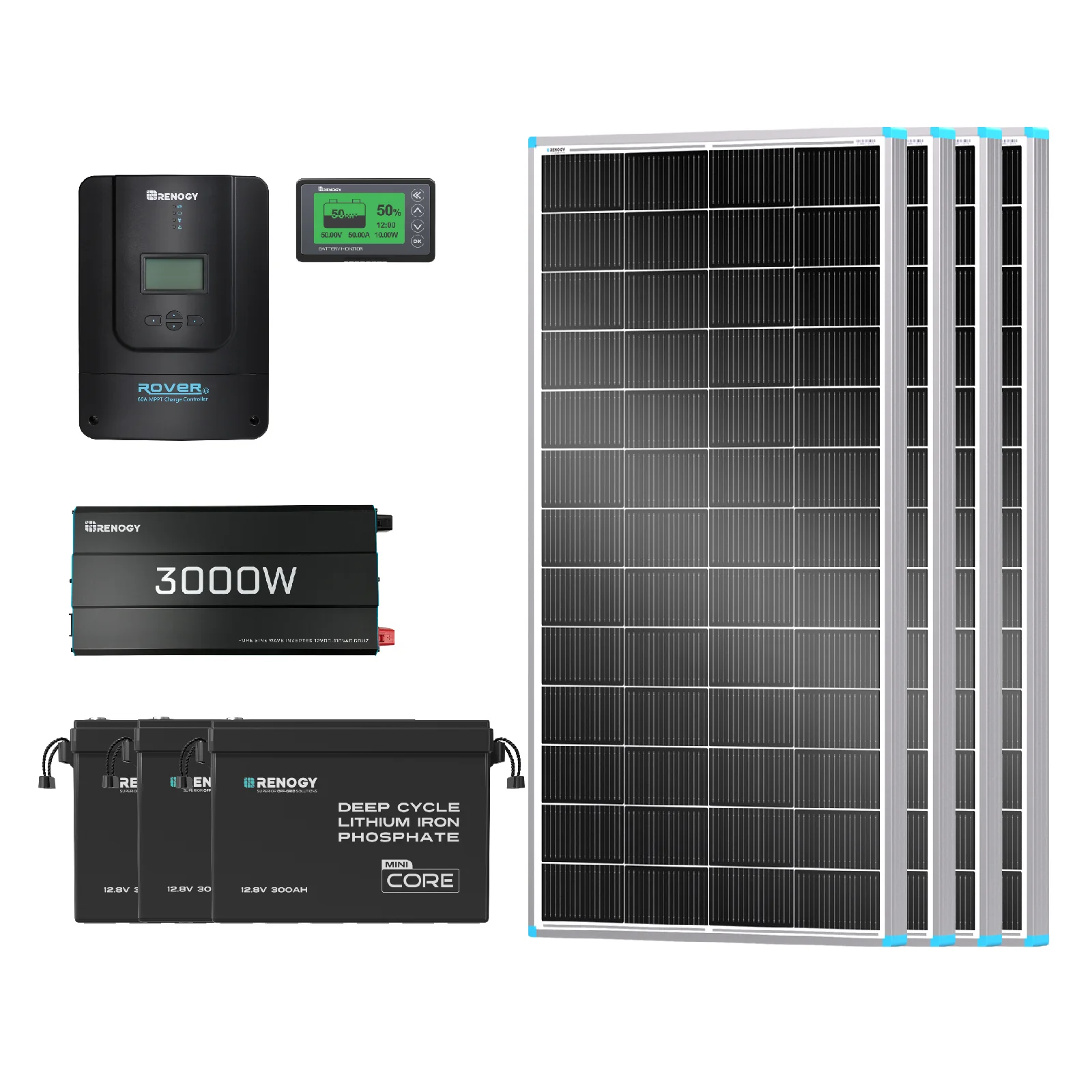 11.52kWh Power Kit | 300Ah Batteries, 3000W Inverter - Image 3