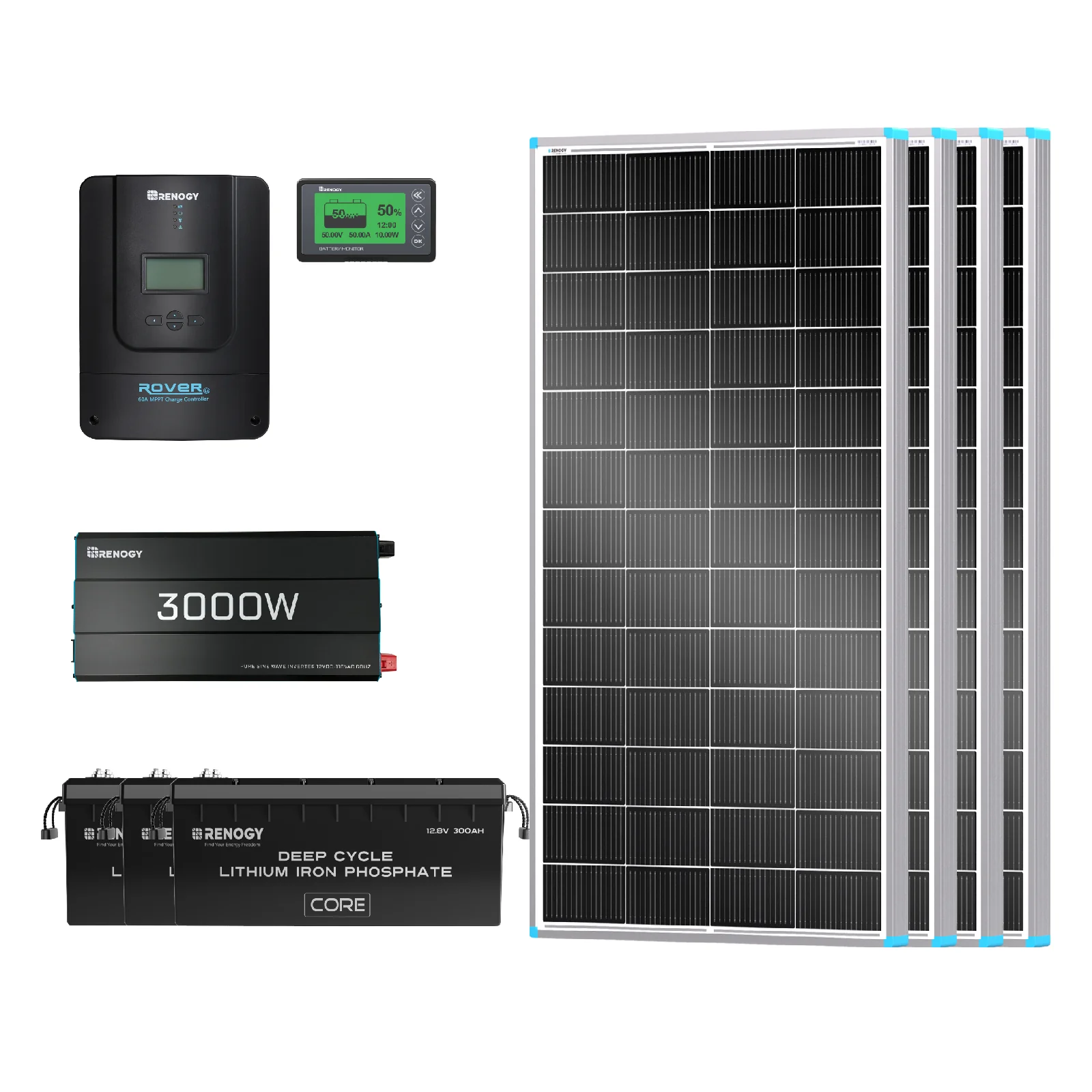 11.52kWh Power Kit | 300Ah Batteries, 3000W Inverter - Image 4
