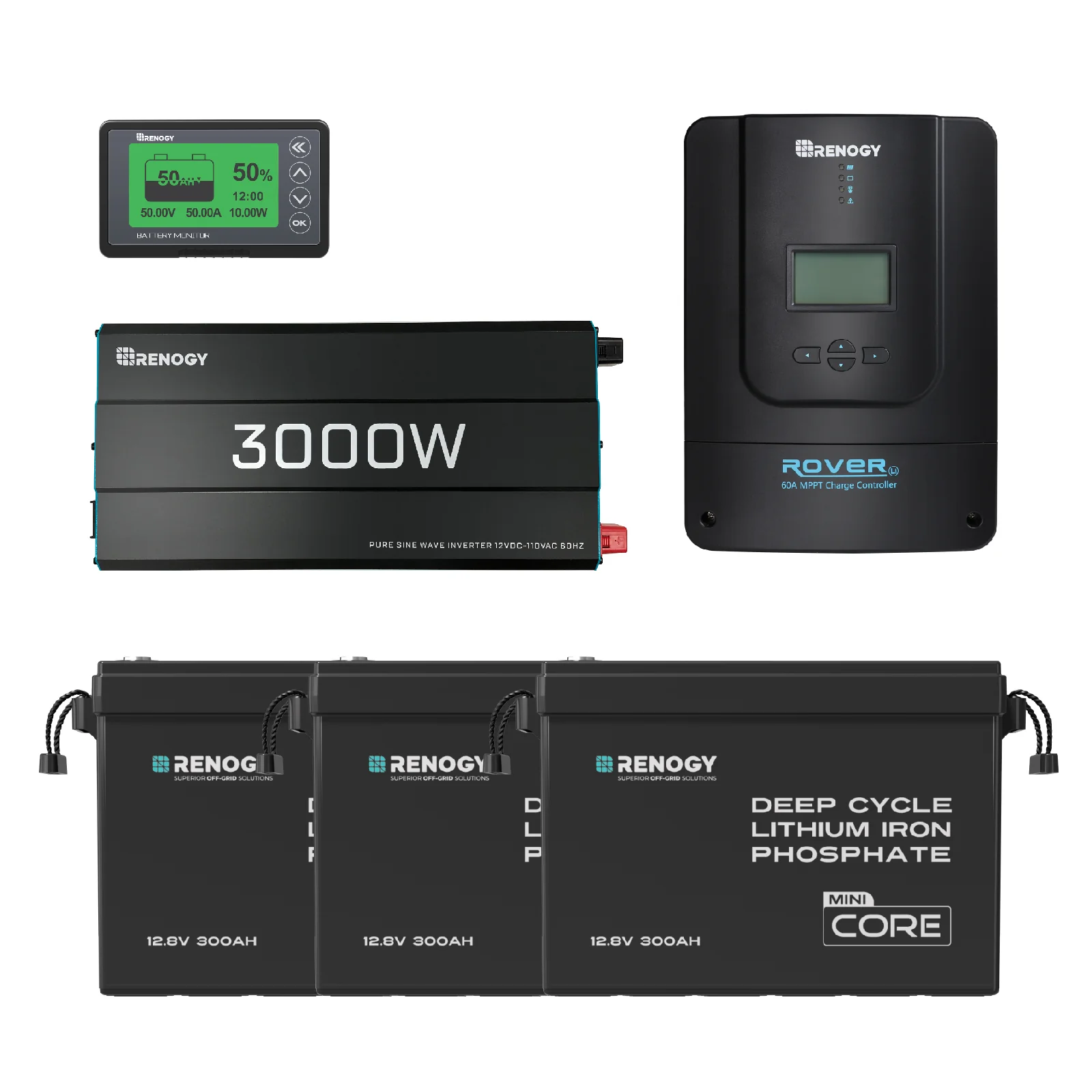 11.52kWh Power Kit | 300Ah Batteries, 3000W Inverter - Image 5