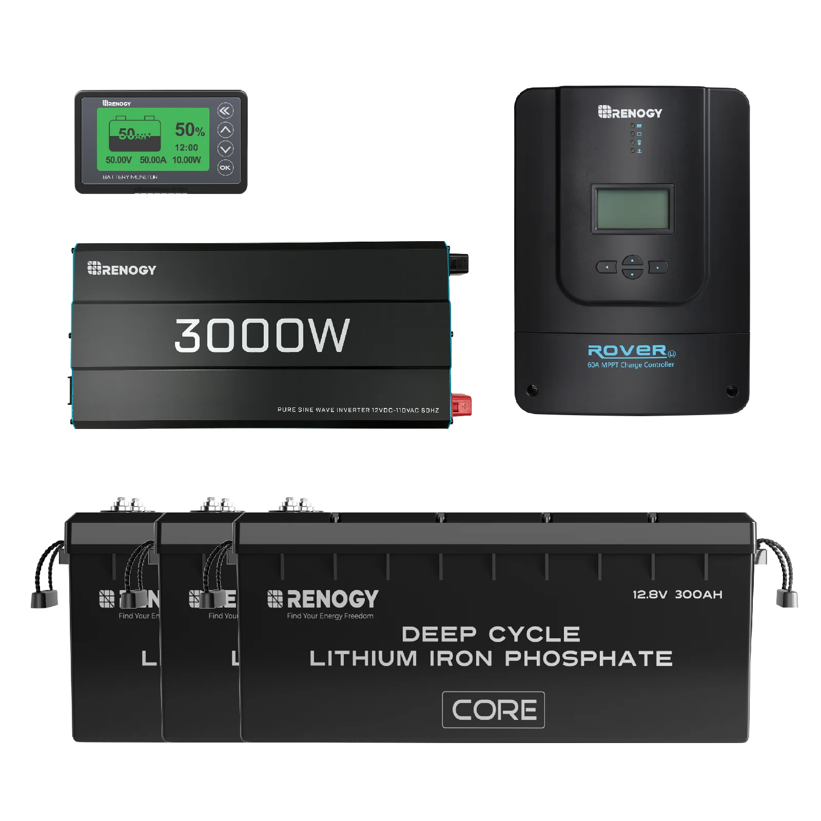 11.52kWh Power Kit | 300Ah Batteries, 3000W Inverter - Image 6