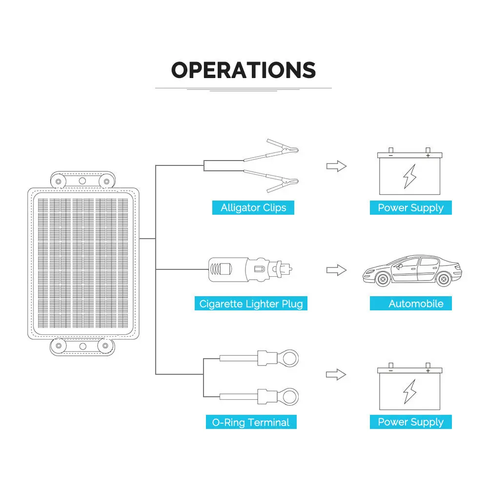 10W Solar Battery Trickle Charger Maintainer - Image 3