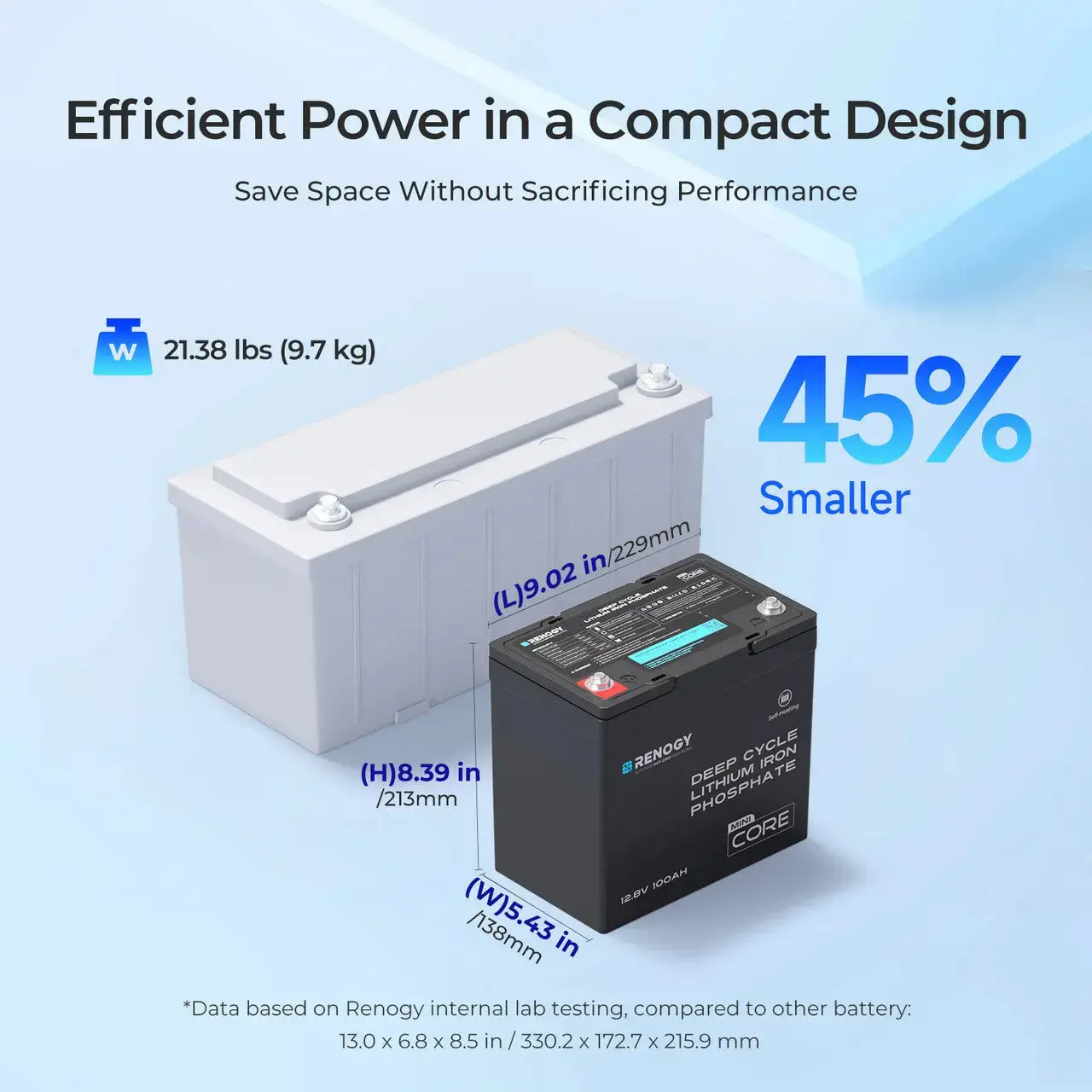 12.8V 100Ah Lithium Iron Phosphate Battery - Image 20