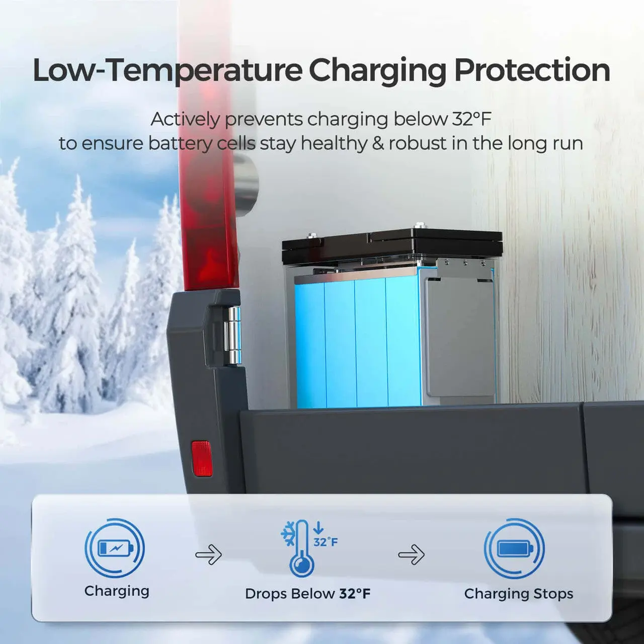 12.8V 100Ah Lithium Iron Phosphate Battery - Image 8