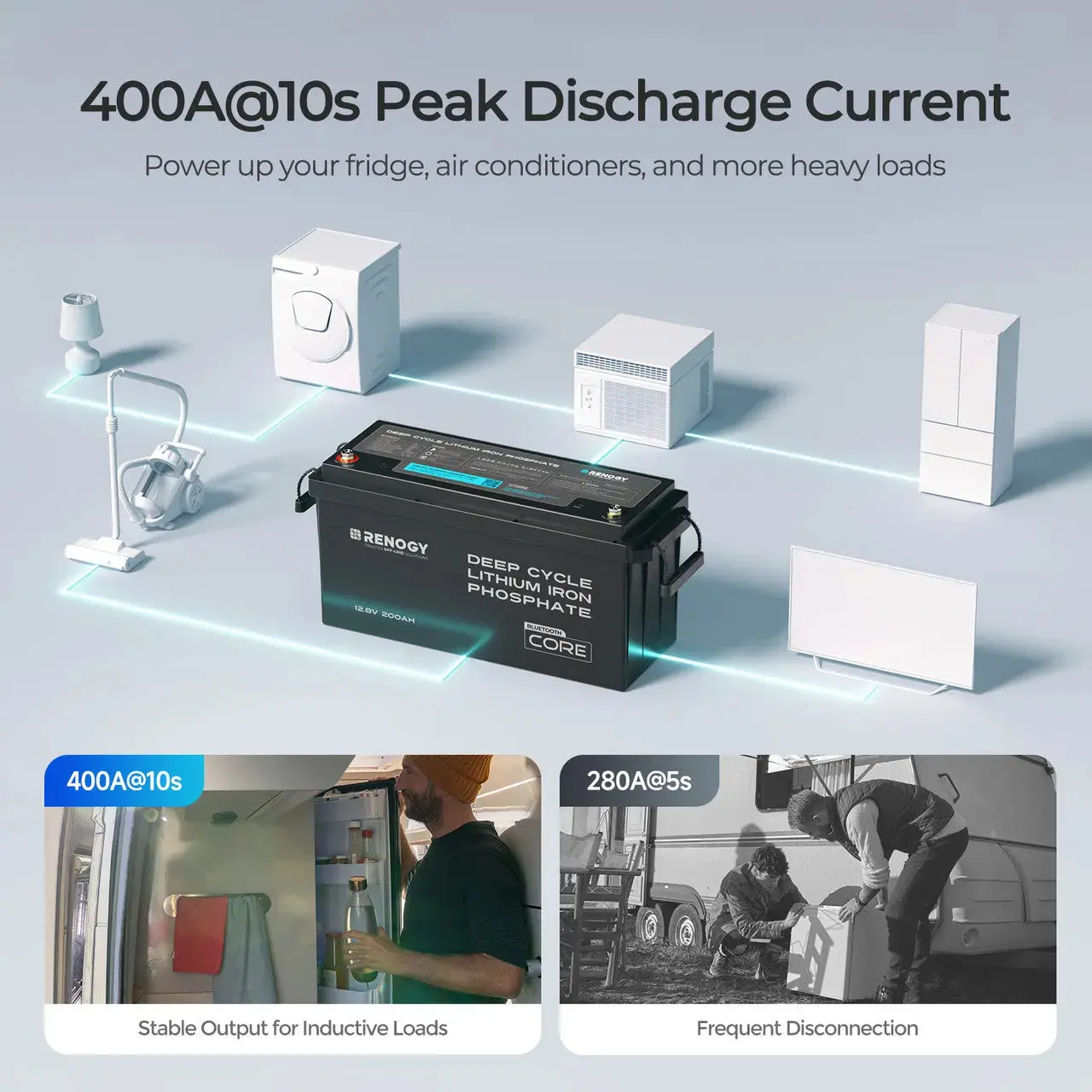 12V 200Ah LiFePO4 Battery w/ Low-Temperature Protection - Image 17