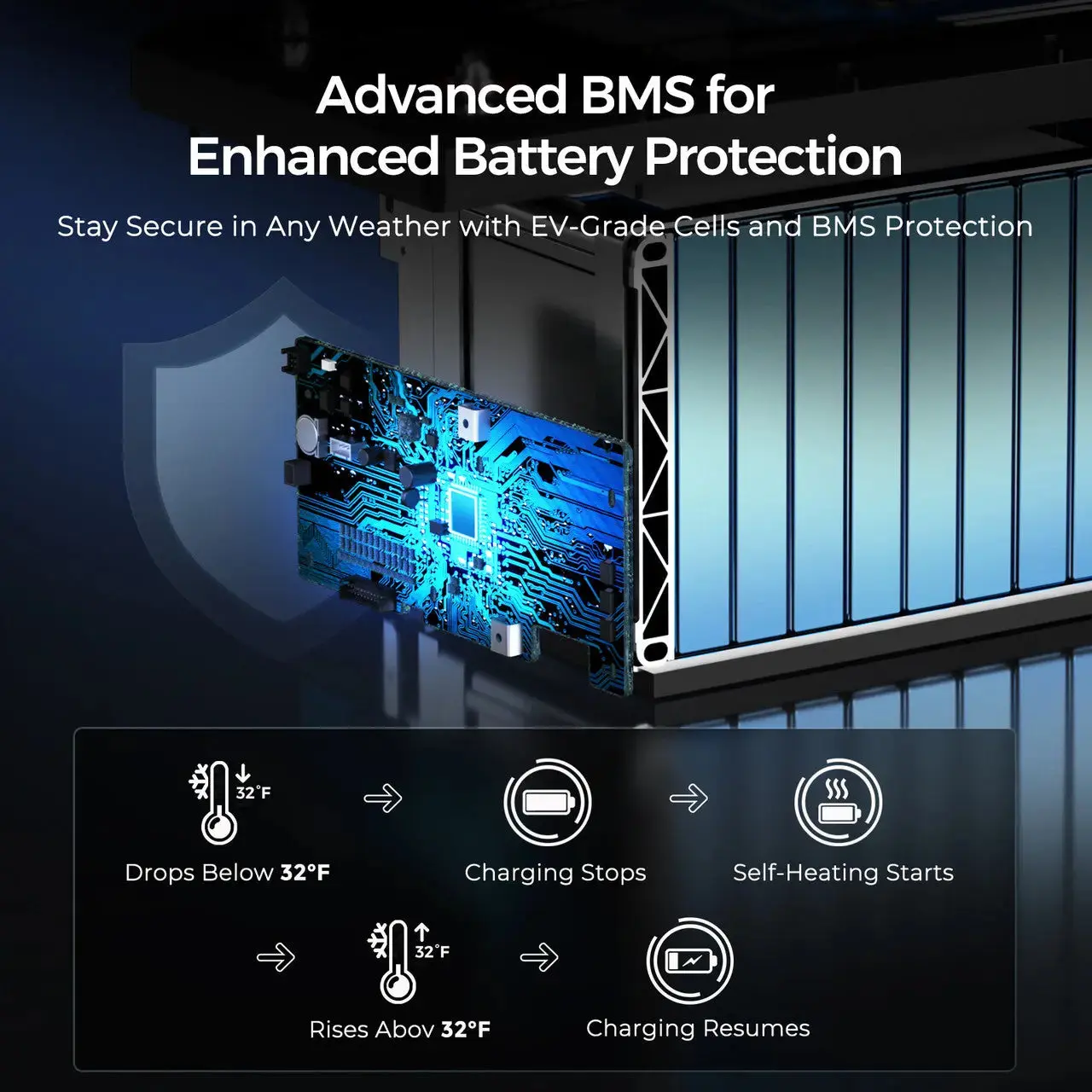 12V 300Ah LiFePO4 Battery w/ Low-Temperature Protection - Image 17