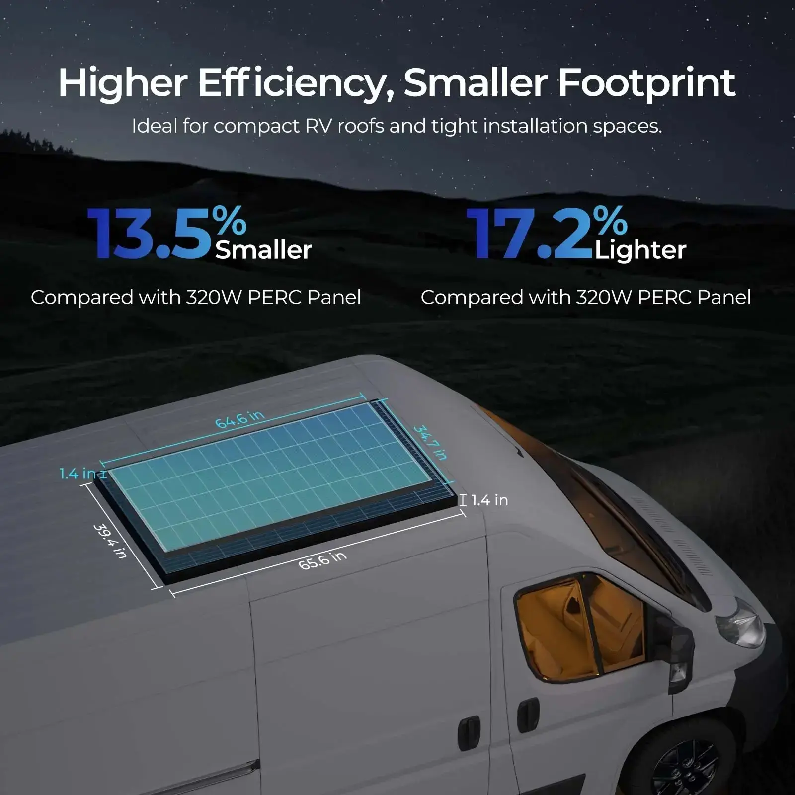 320W N-Type Solar Panel（2-Pack） - Image 6