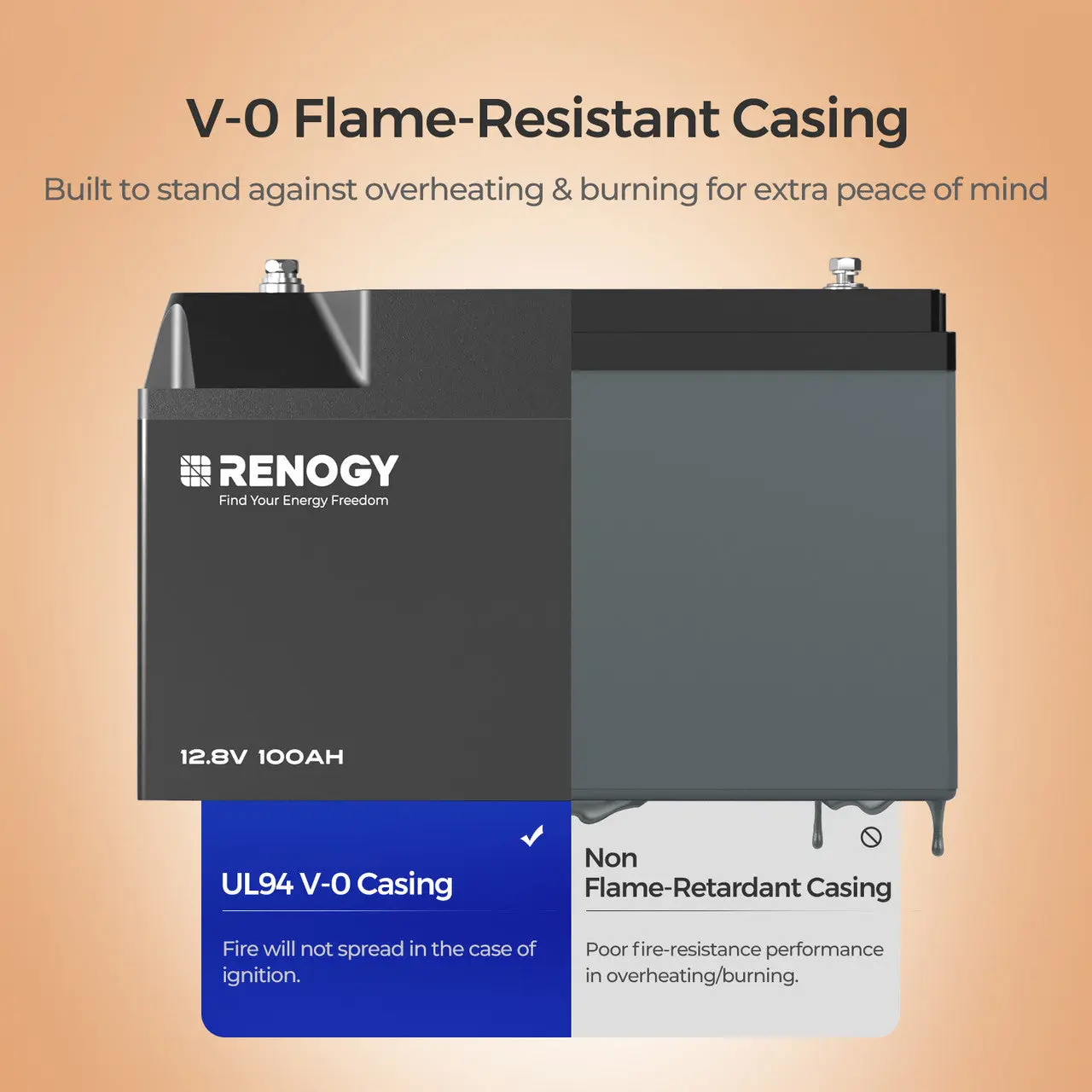 12V  100Ah Smart Lithium Iron Phosphate Battery w/Bluetooth & Self-heating Function | Pro Series - Image 11