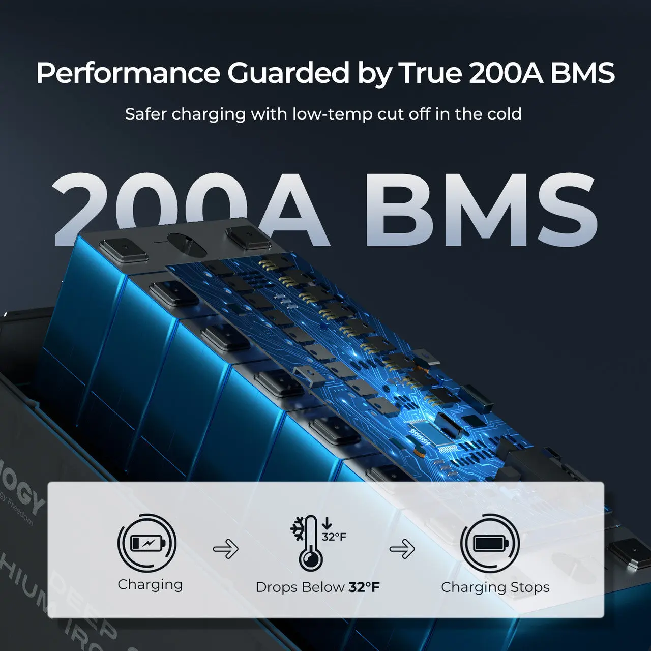 12V 200Ah Deep Cycle Lithium Iron Phosphate Battery Core Series - Image 4