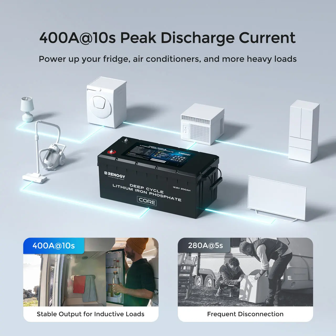 12V 200Ah Deep Cycle Lithium Iron Phosphate Battery Core Series - Image 5