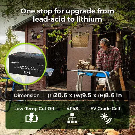 12V 200Ah Deep Cycle Lithium Iron Phosphate Battery Core Series - Image 8