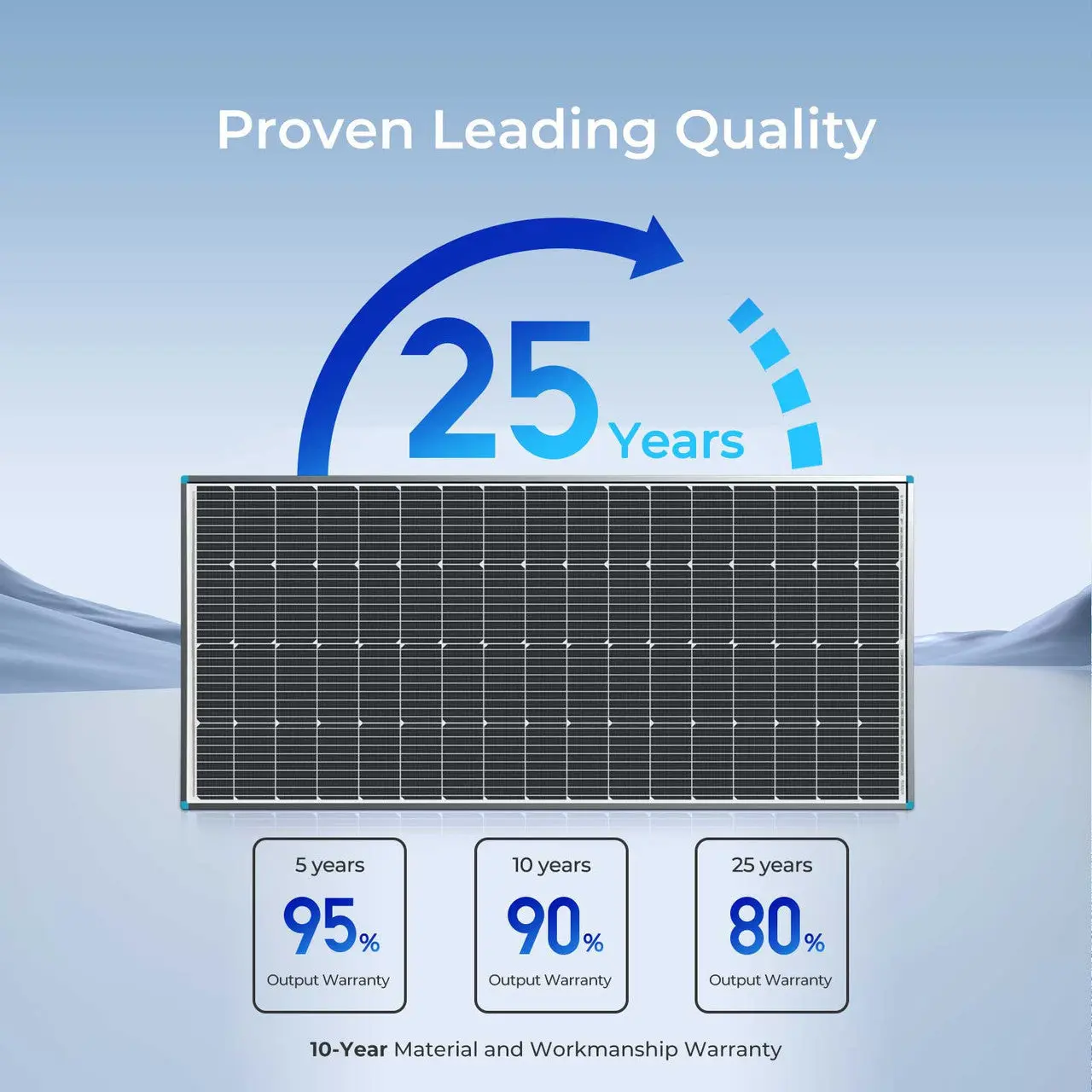200 Watt 12 Volt Monocrystalline Solar Panel with 40 Amp MPPT Charge Controller - Image 7