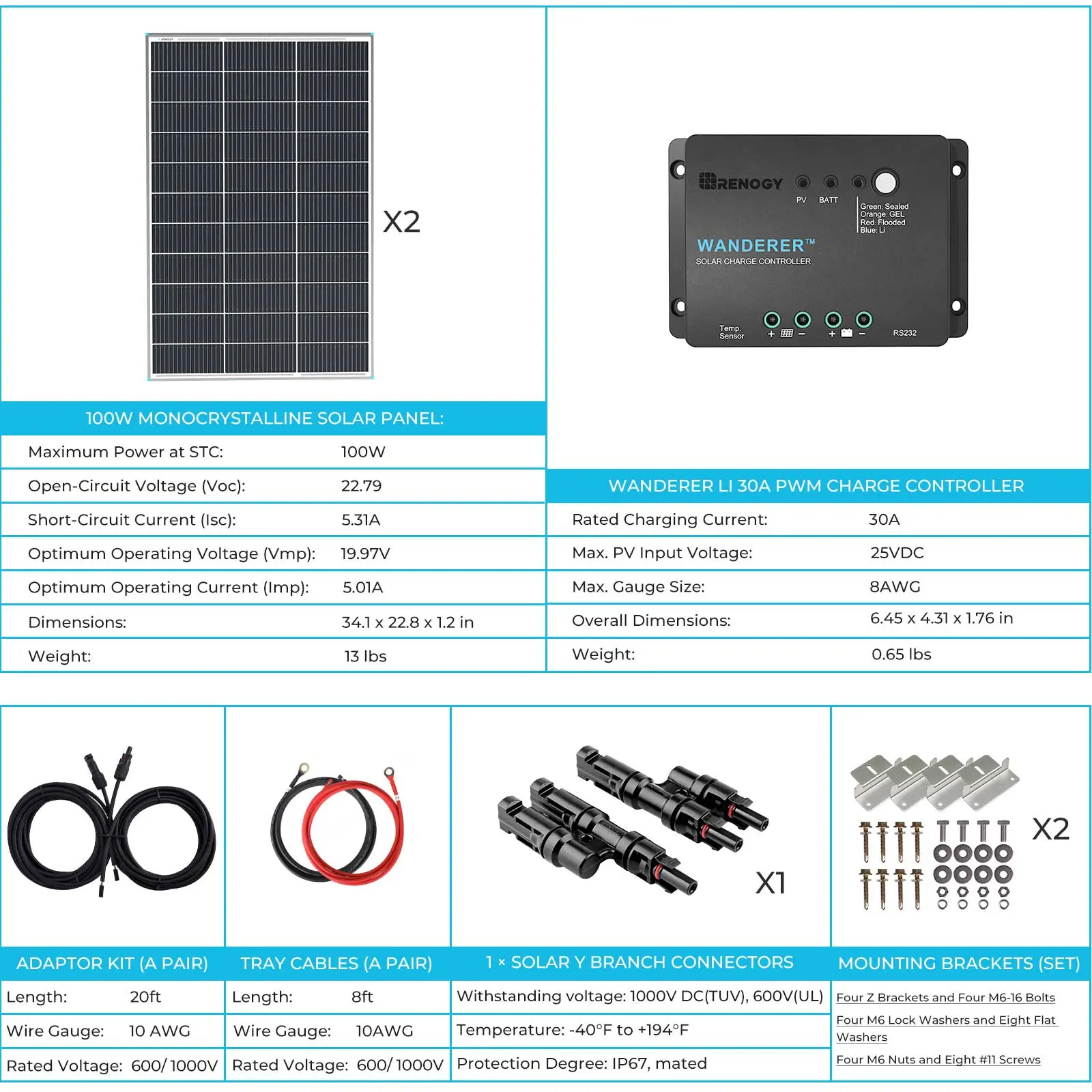 200W 12V Starter Solar Panel Kit - Image 9