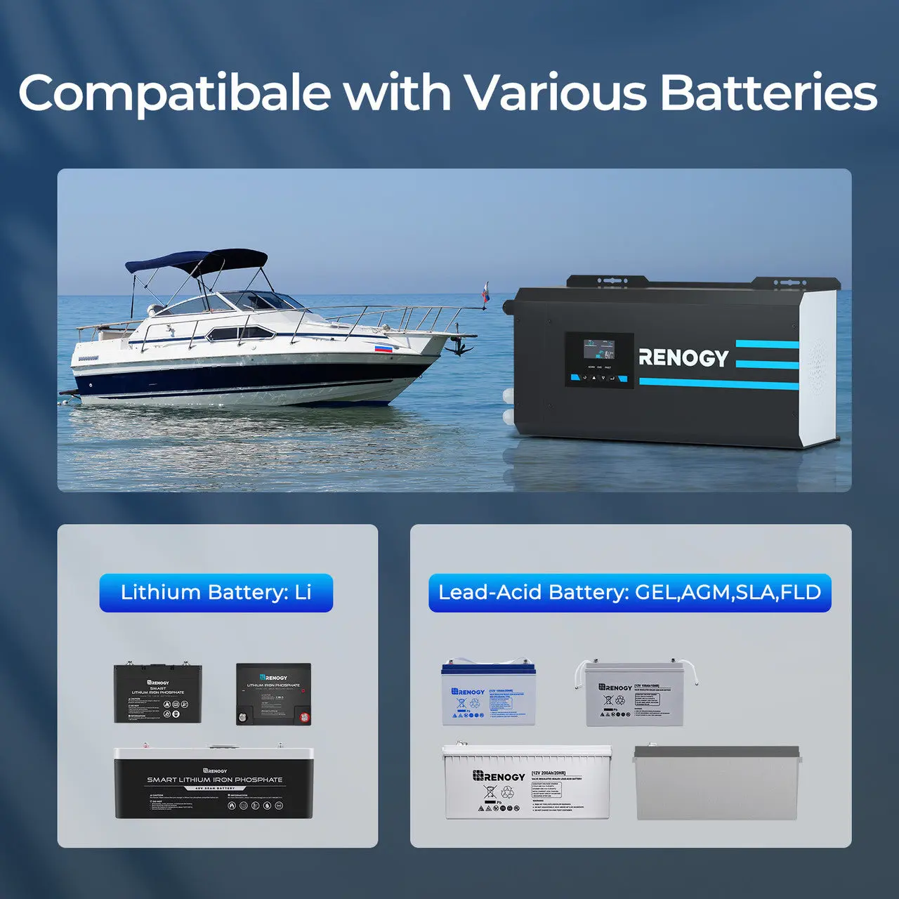 2000W 12V Pure Sine Wave Inverter Charger w/ LCD Display - Image 9