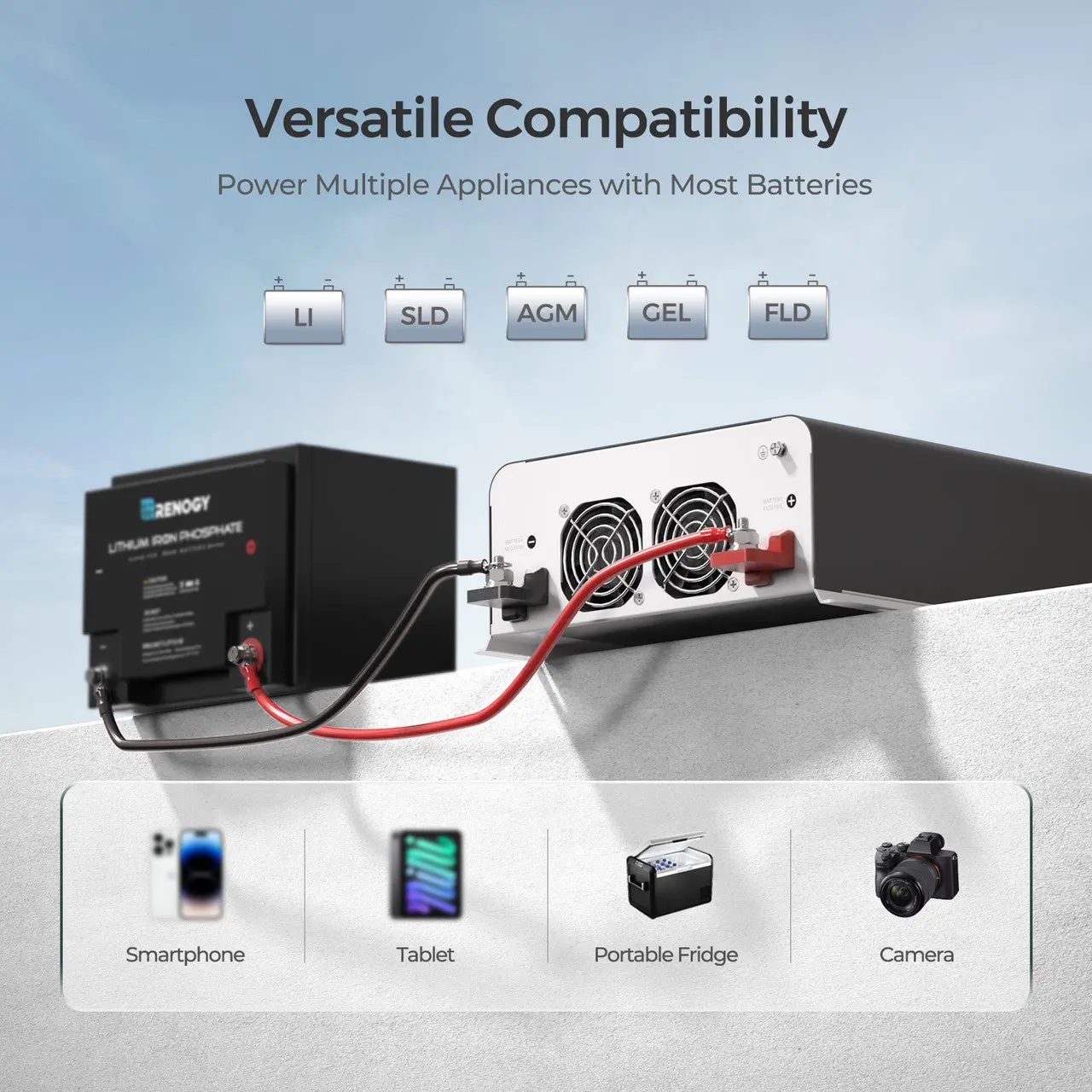 2000W 12V Pure Sine Wave Inverter with UPS Transfer Switch and Built-in Bluetooth - Image 3