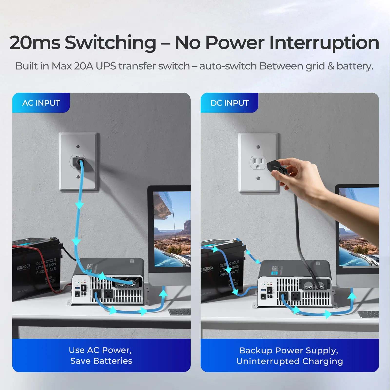 2000W 12V Pure Sine Wave Inverter with UPS Transfer Switch and Built-in Bluetooth - Image 6
