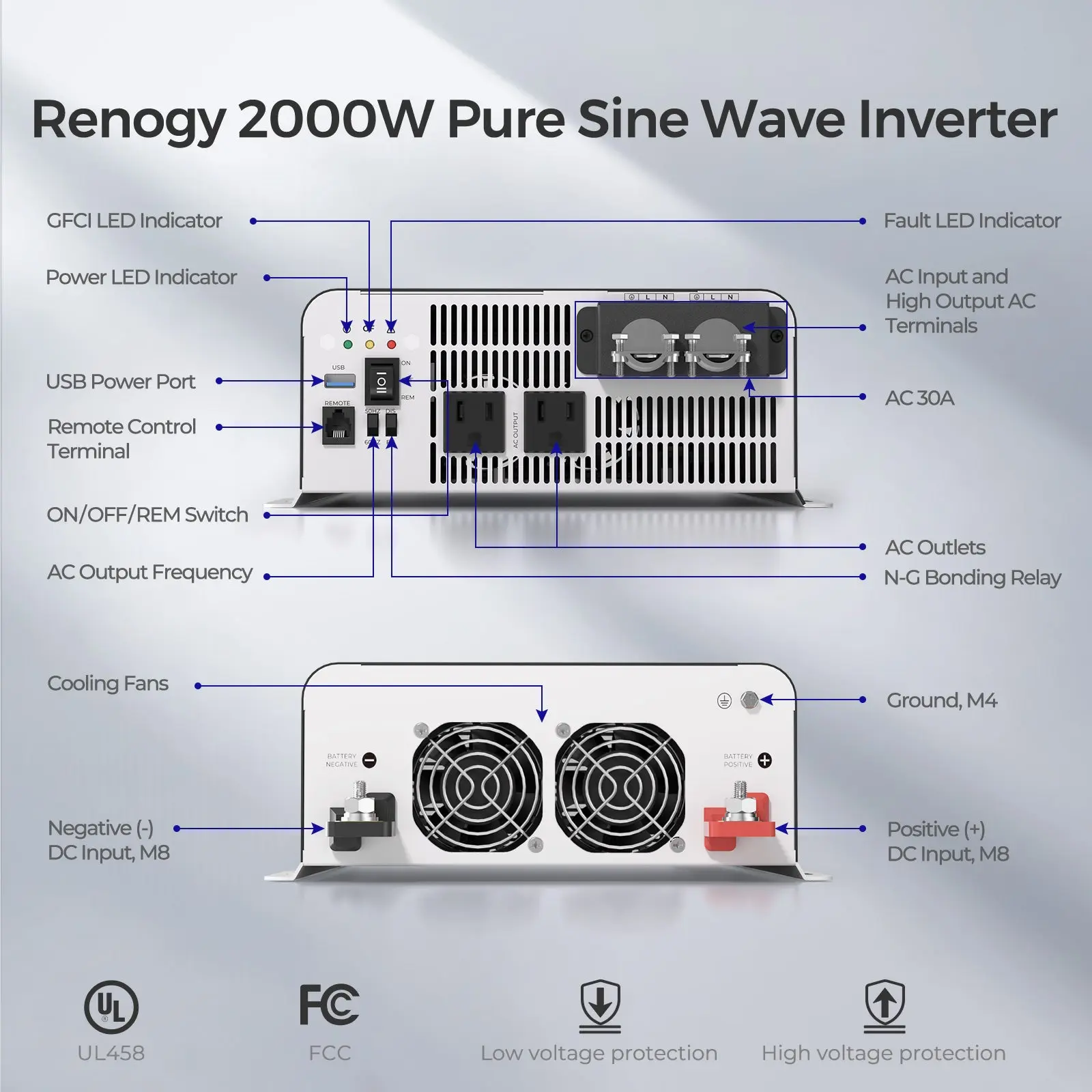 2000W 12V Pure Sine Wave Inverter with UPS Transfer Switch and Built-in Bluetooth - Image 8