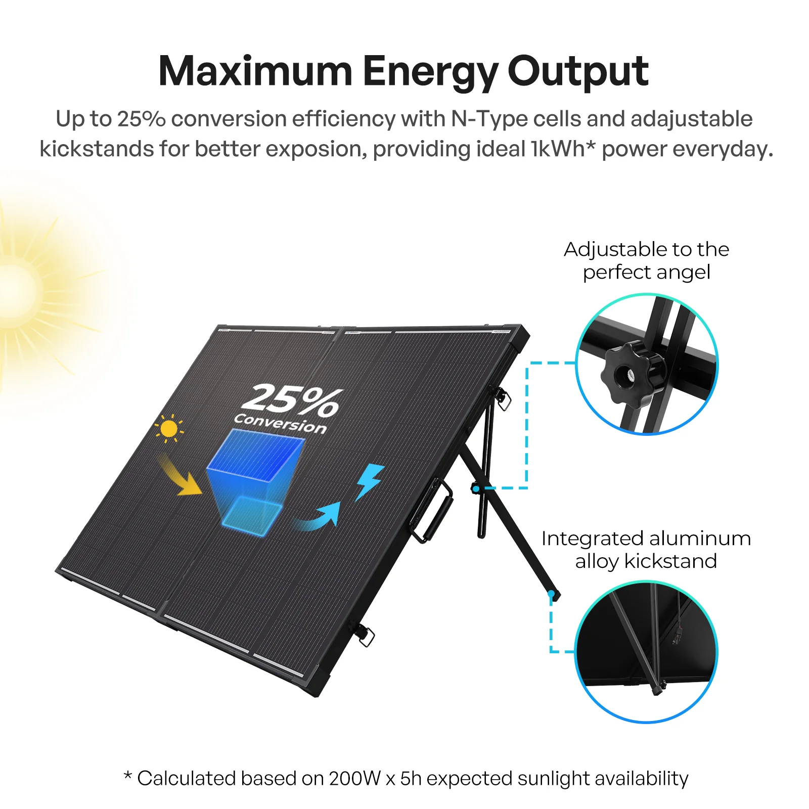 100/200W 12V N-Type Portable Solar Panel Suitcase Kit with 20A PWM Controller - Image 4
