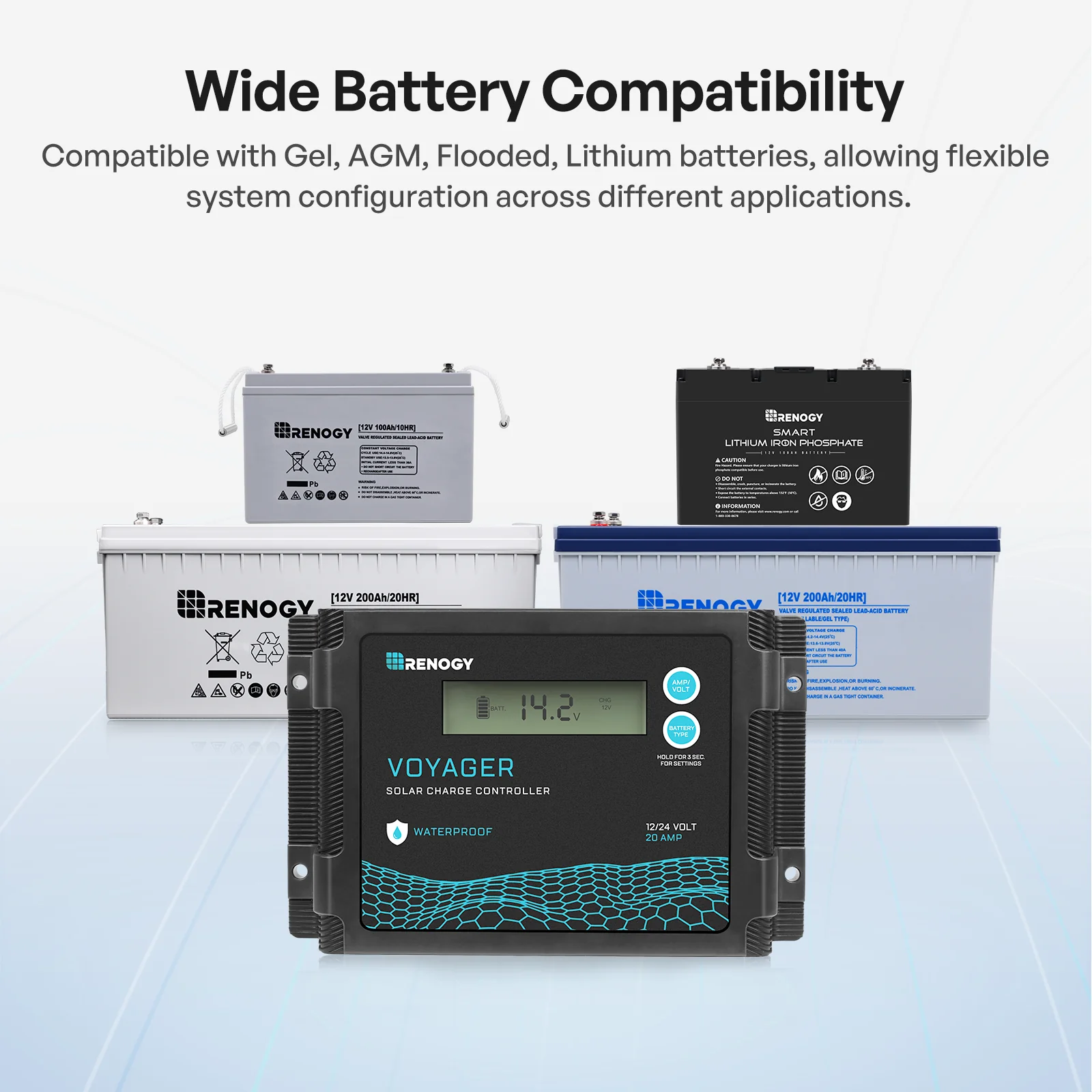 100/200W 12V N-Type Portable Solar Panel Suitcase Kit with 20A PWM Controller - Image 6