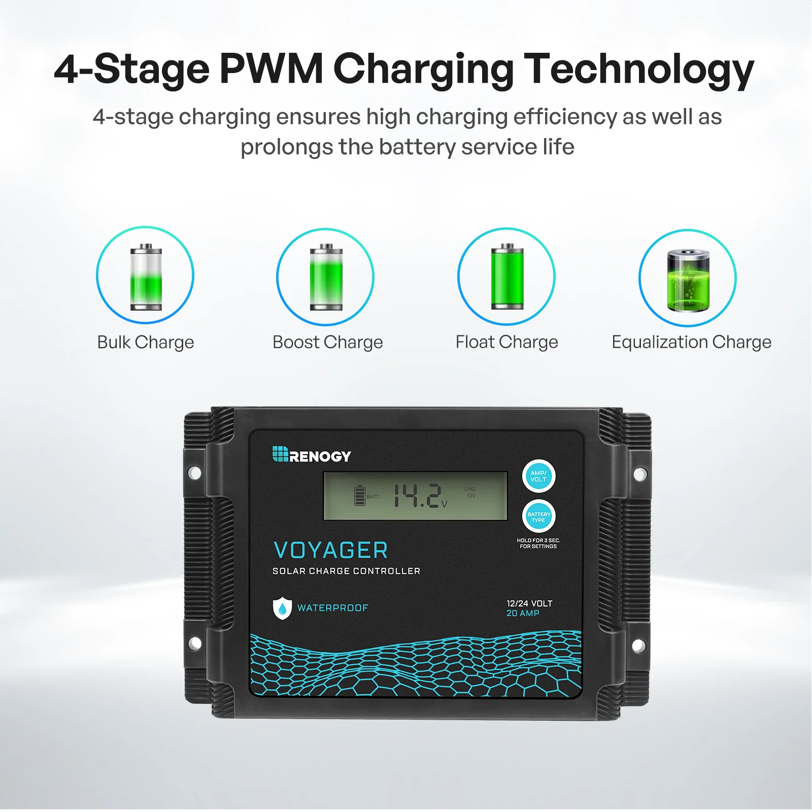 100/200W 12V N-Type Portable Solar Panel Suitcase Kit with 20A PWM Controller - Image 8