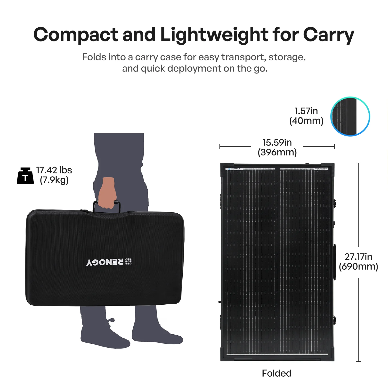 100W 12V N-Type Portable Solar Panel Suitcase Kit with 20A PWM Controller - Image 2