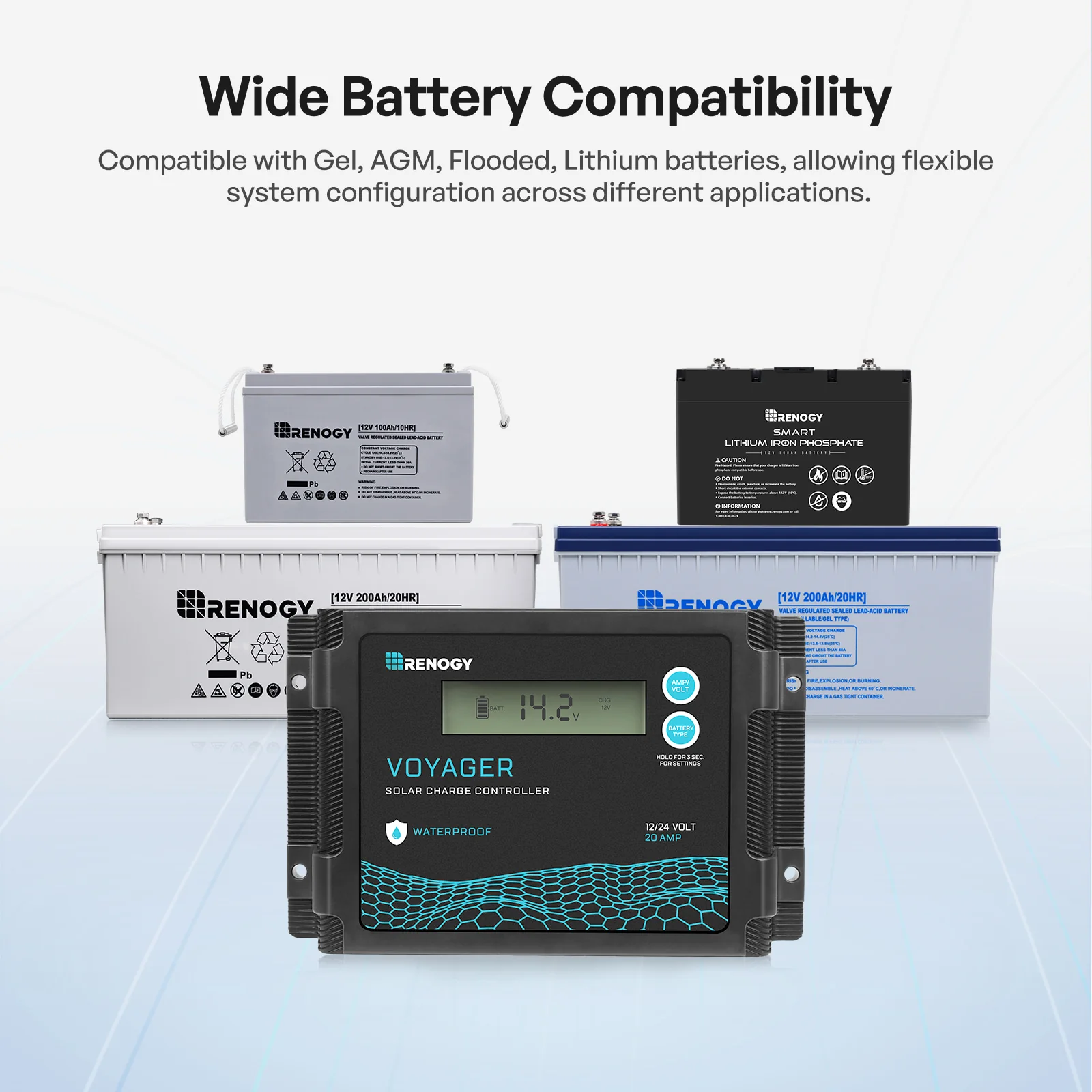 100W 12V N-Type Portable Solar Panel Suitcase Kit with 20A PWM Controller - Image 6