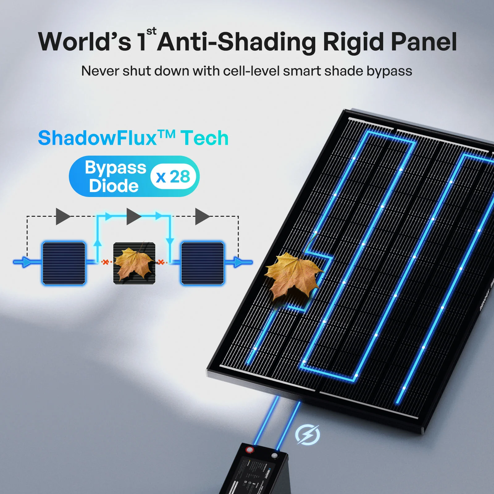 200W N-Type High Efficiency Solar Panel - Image 10