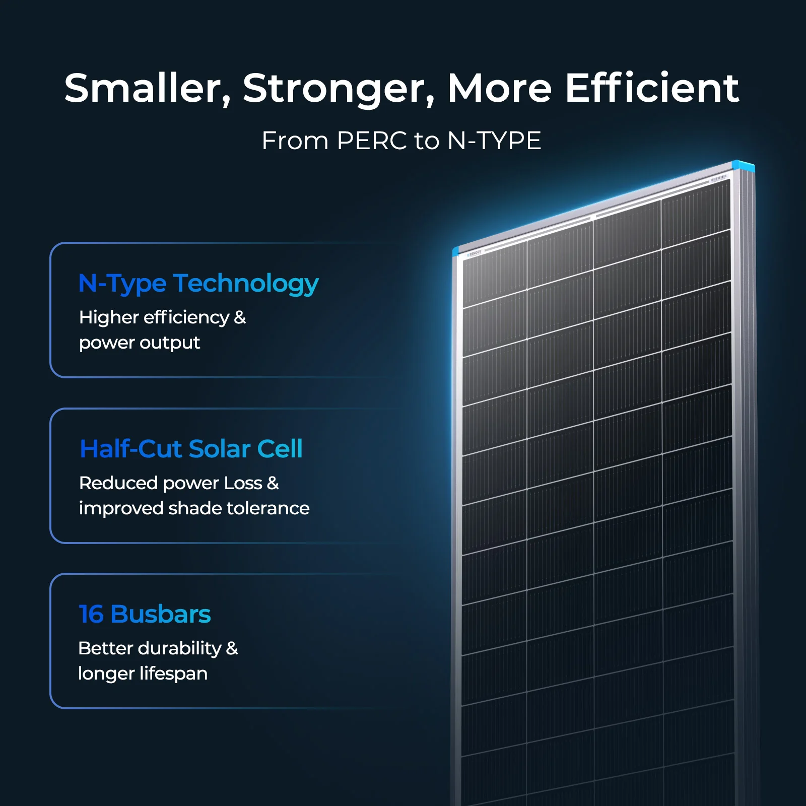 200W N-Type High Efficiency Solar Panel - Image 15
