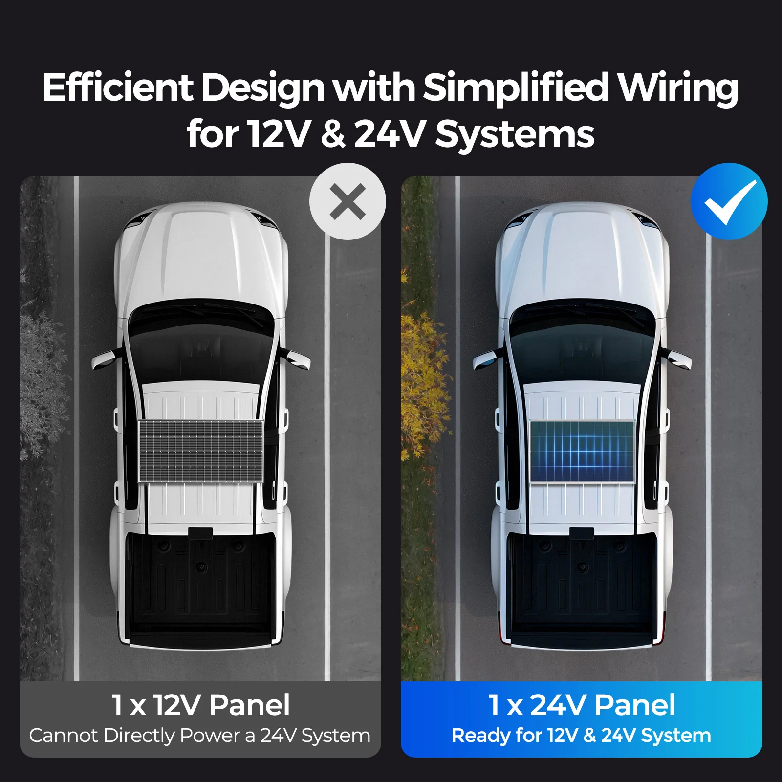 200W N-Type High Efficiency Solar Panel - Image 17
