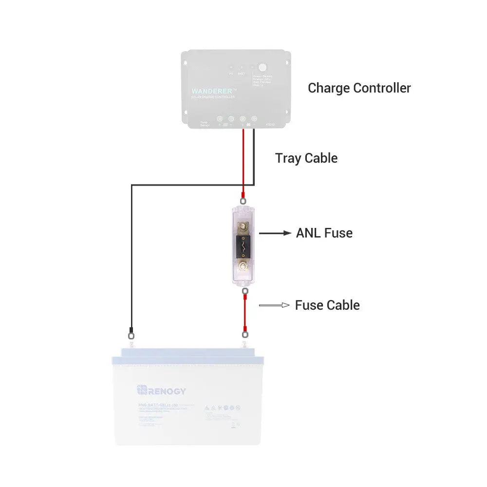 20A/30A/40A/60A/80A/100A/200A/300A/400A ANL Fuse Set w/ Fuse - Image 6