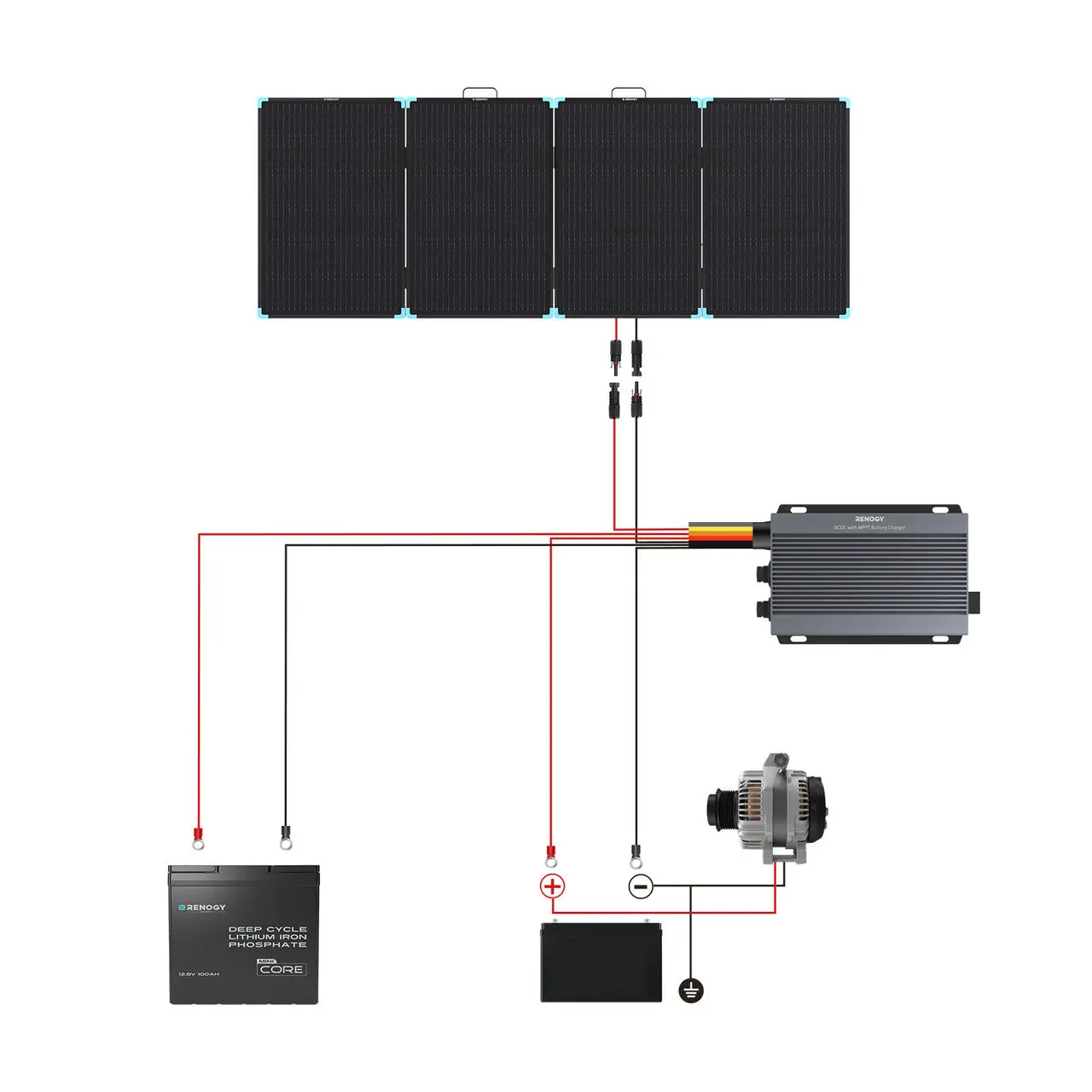220W Lightweight Portable Solar Panel Suitcase - Image 10
