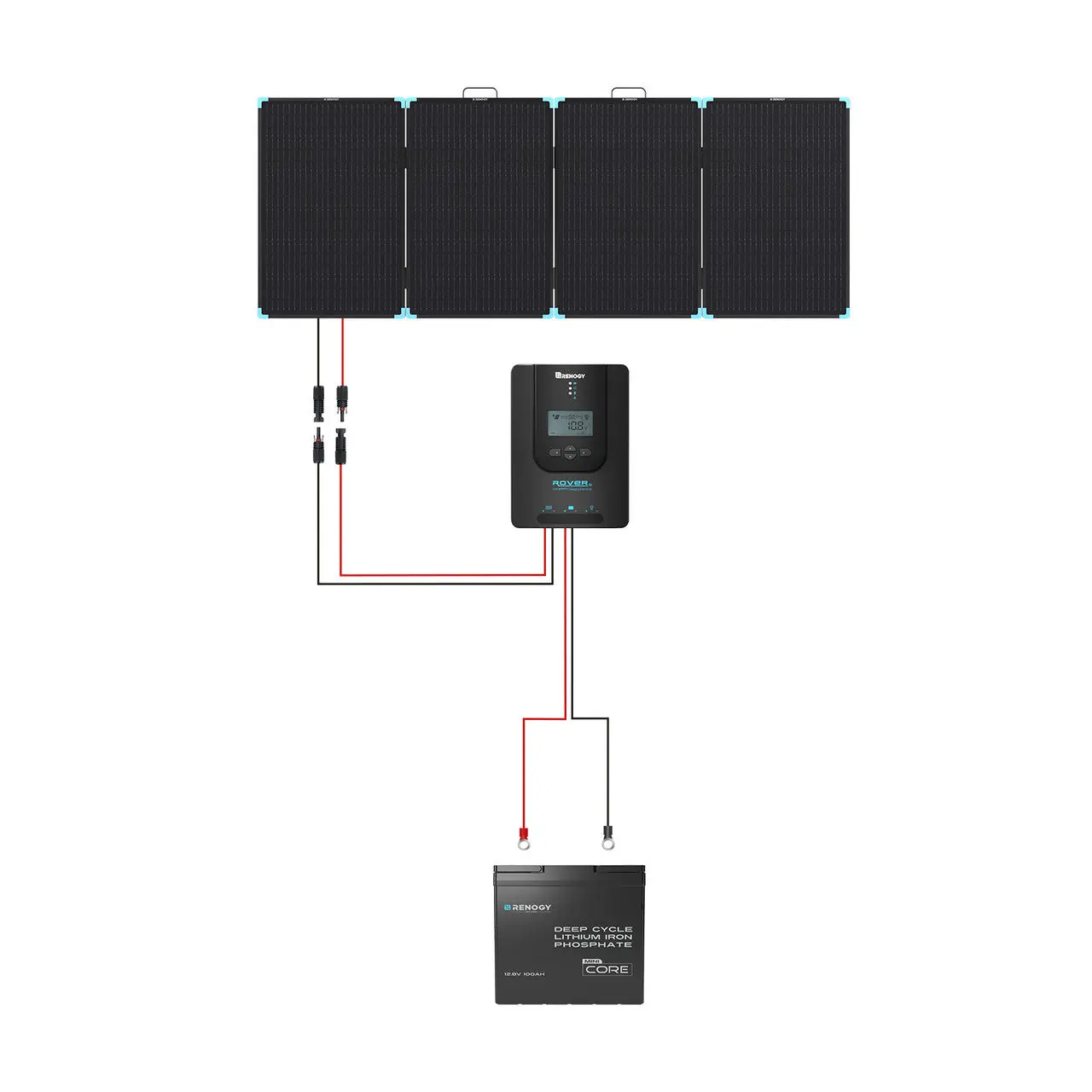 220W Lightweight Portable Solar Panel Suitcase - Image 11