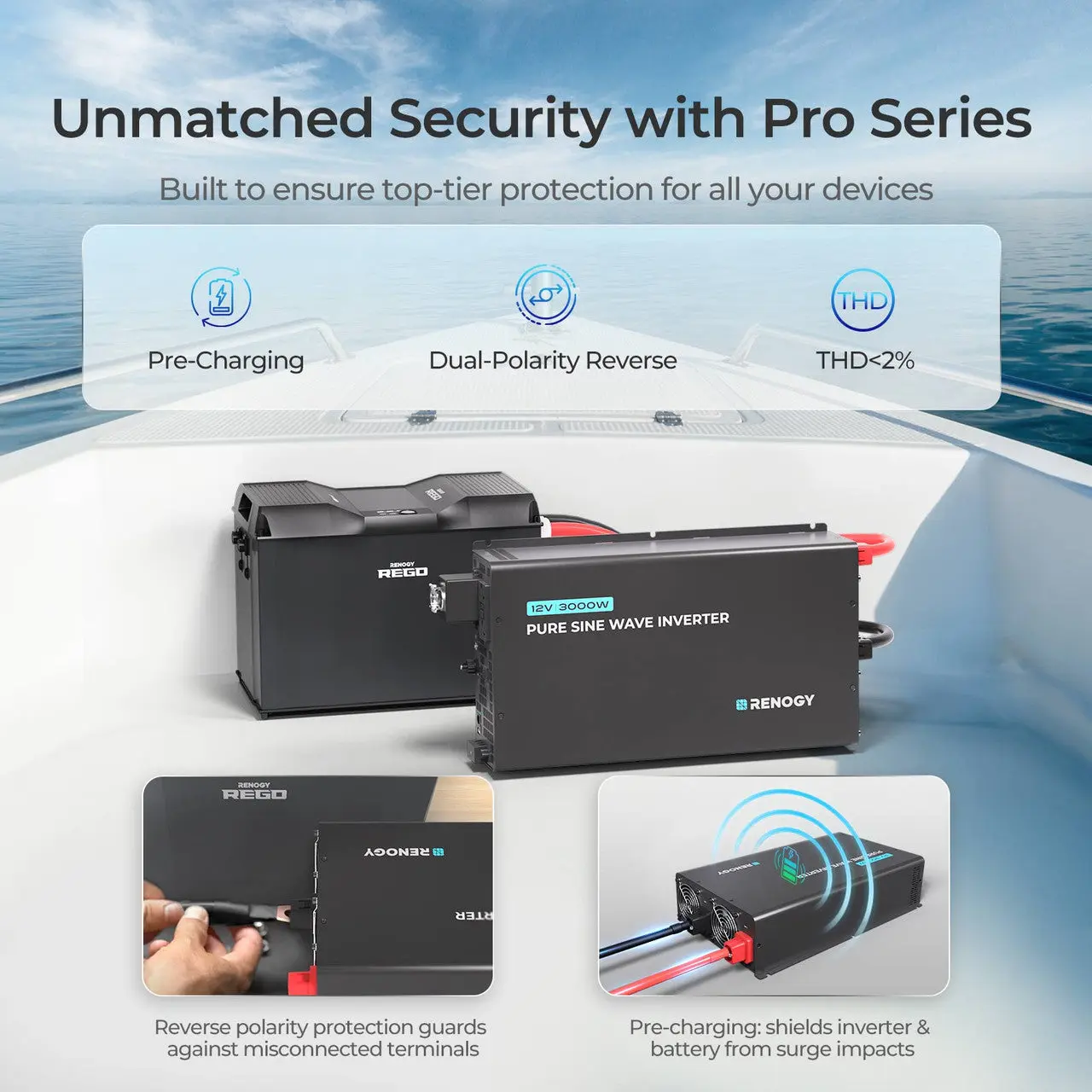 3000W 12V Pro Pure Sine Wave Inverter with EcoSleep Mode - Image 4