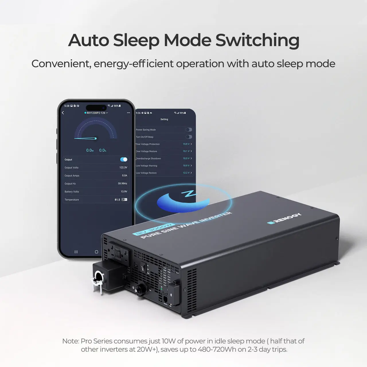 3000W 12V Pro Pure Sine Wave Inverter with EcoSleep Mode - Image 5