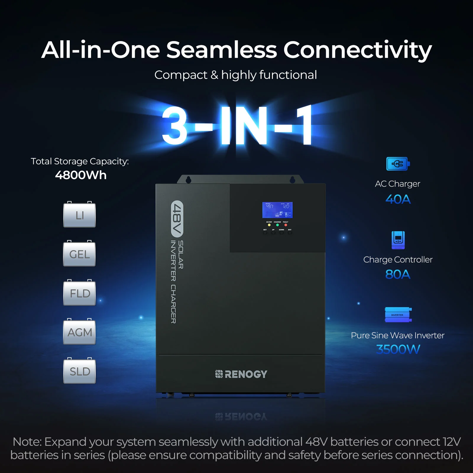48V Premium Backup System – 50Ah Self-Heating LiFePO4 Battery & 3500W Pure Sine Wave Solar Inverter Charger - Image 14