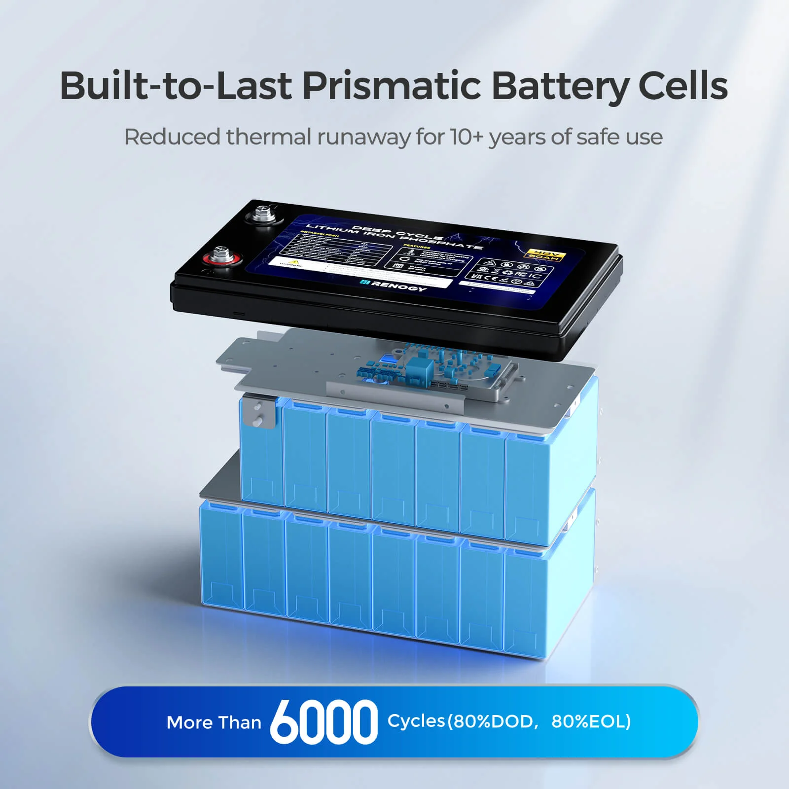 48V Premium Backup System – 50Ah Self-Heating LiFePO4 Battery & 3500W Pure Sine Wave Solar Inverter Charger - Image 4