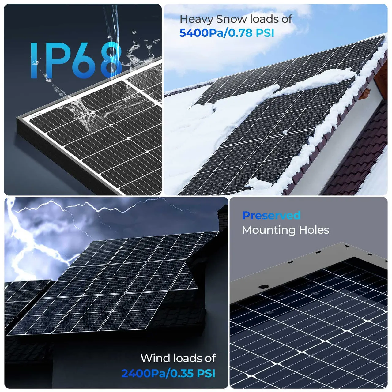 320W Bifacial Solar Panel(2-Pack) - Image 3