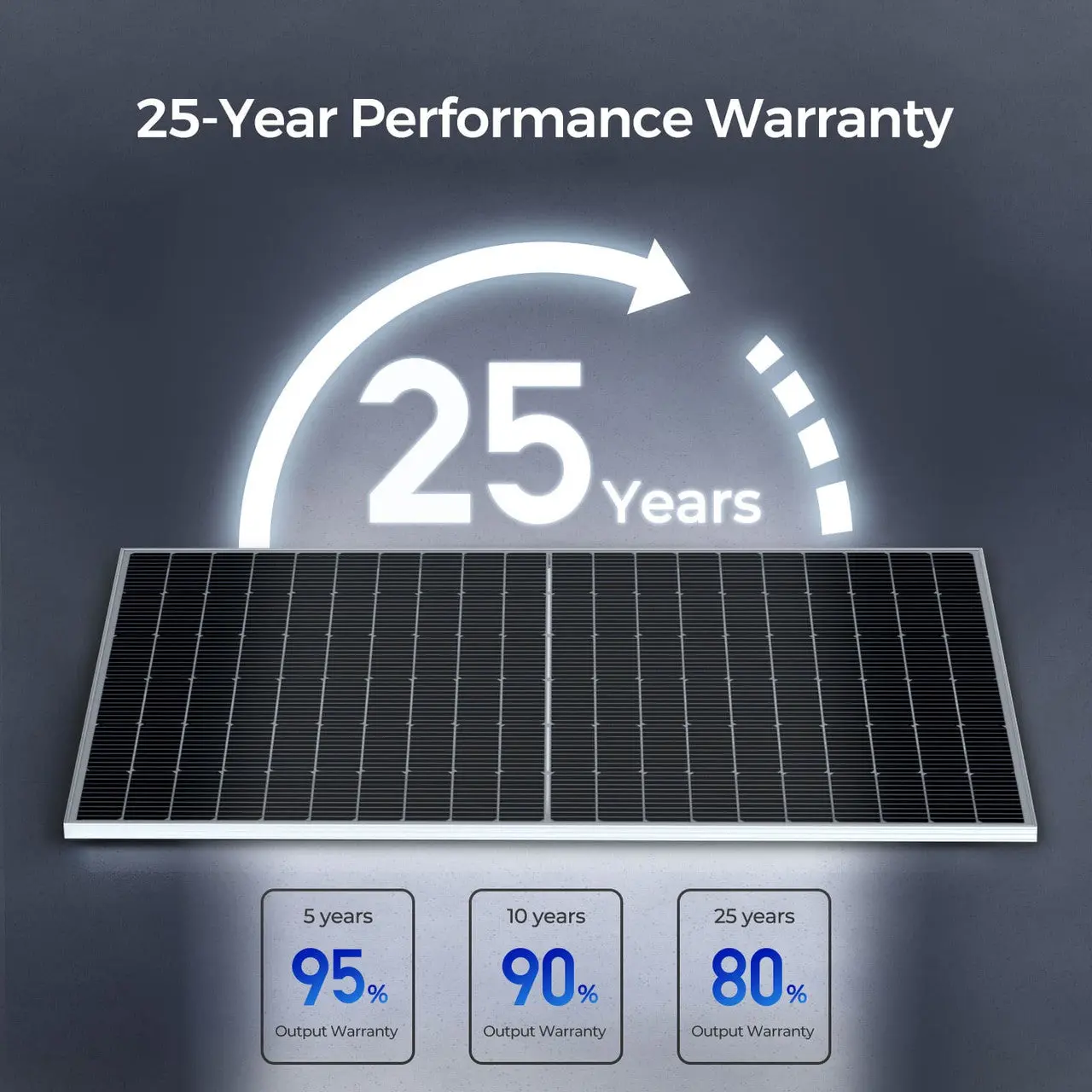 320W Bifacial Solar Panel(2-Pack) - Image 5