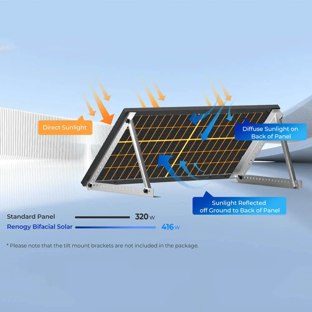320W Bifacial Solar Panel(2-Pack) - Image 7