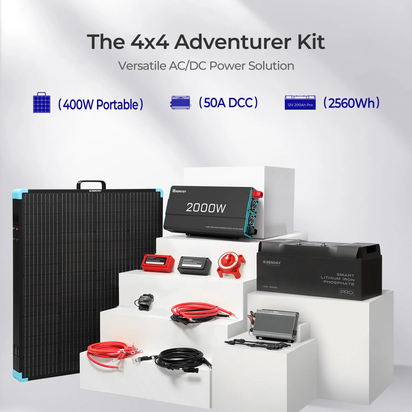 Off-road Solution (400W | 2.56kWh) - Image 3