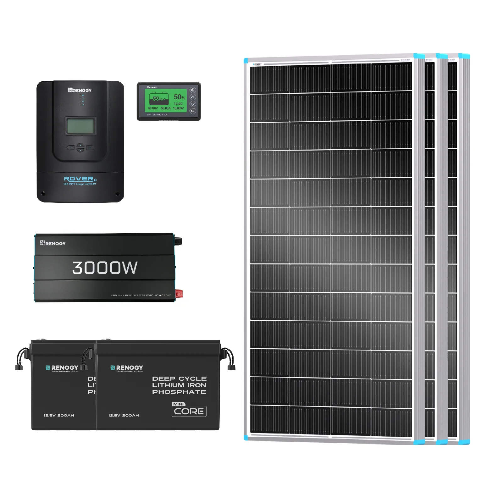 5.12kWh Power Kit | 200Ah Batteries, 3000W Inverter - Image 3