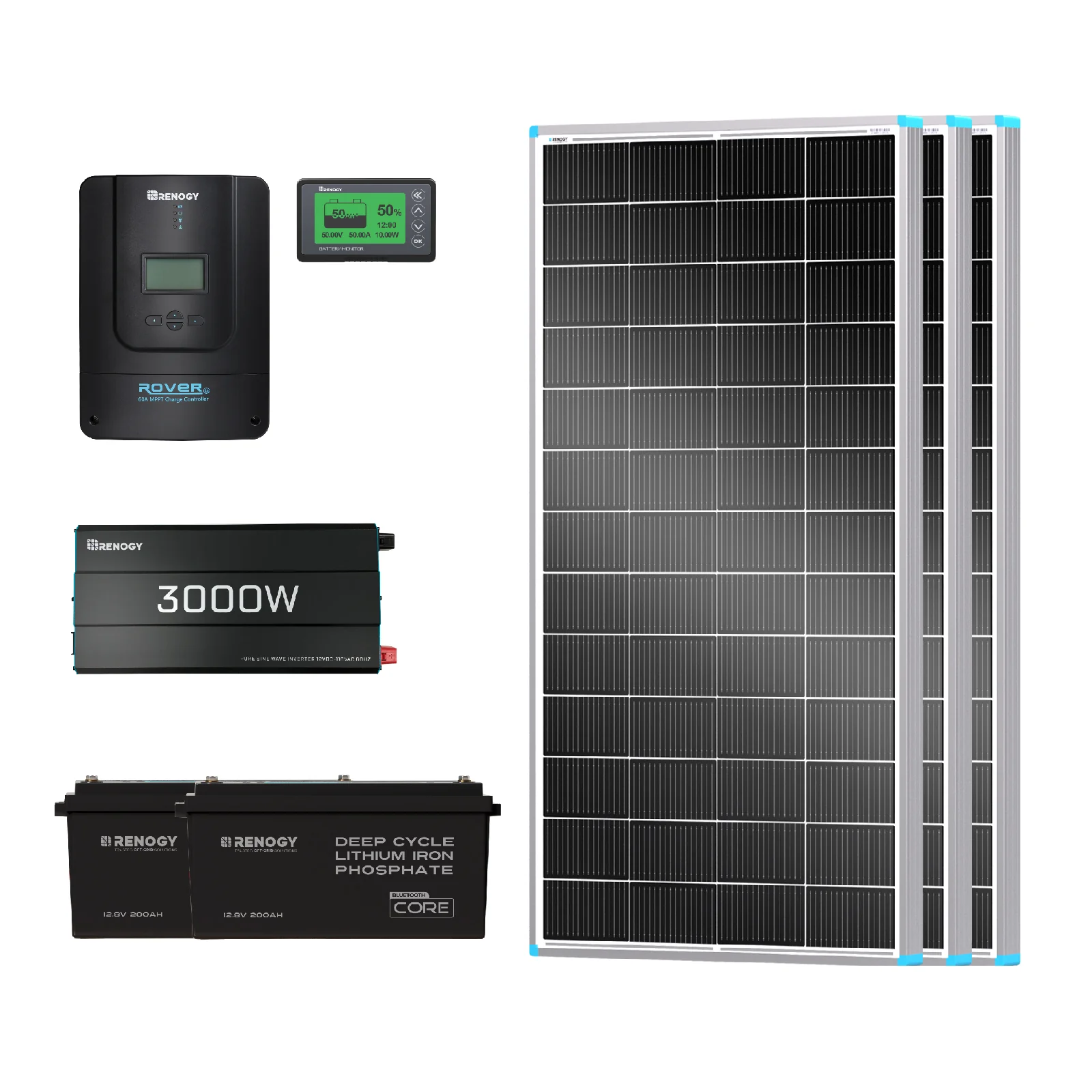 5.12kWh Power Kit | 200Ah Batteries, 3000W Inverter - Image 4