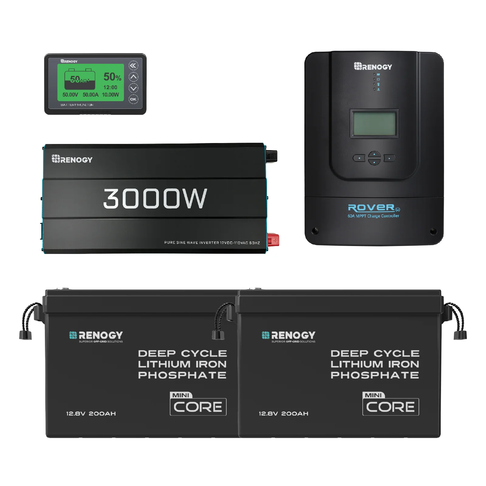 5.12kWh Power Kit | 200Ah Batteries, 3000W Inverter - Image 5