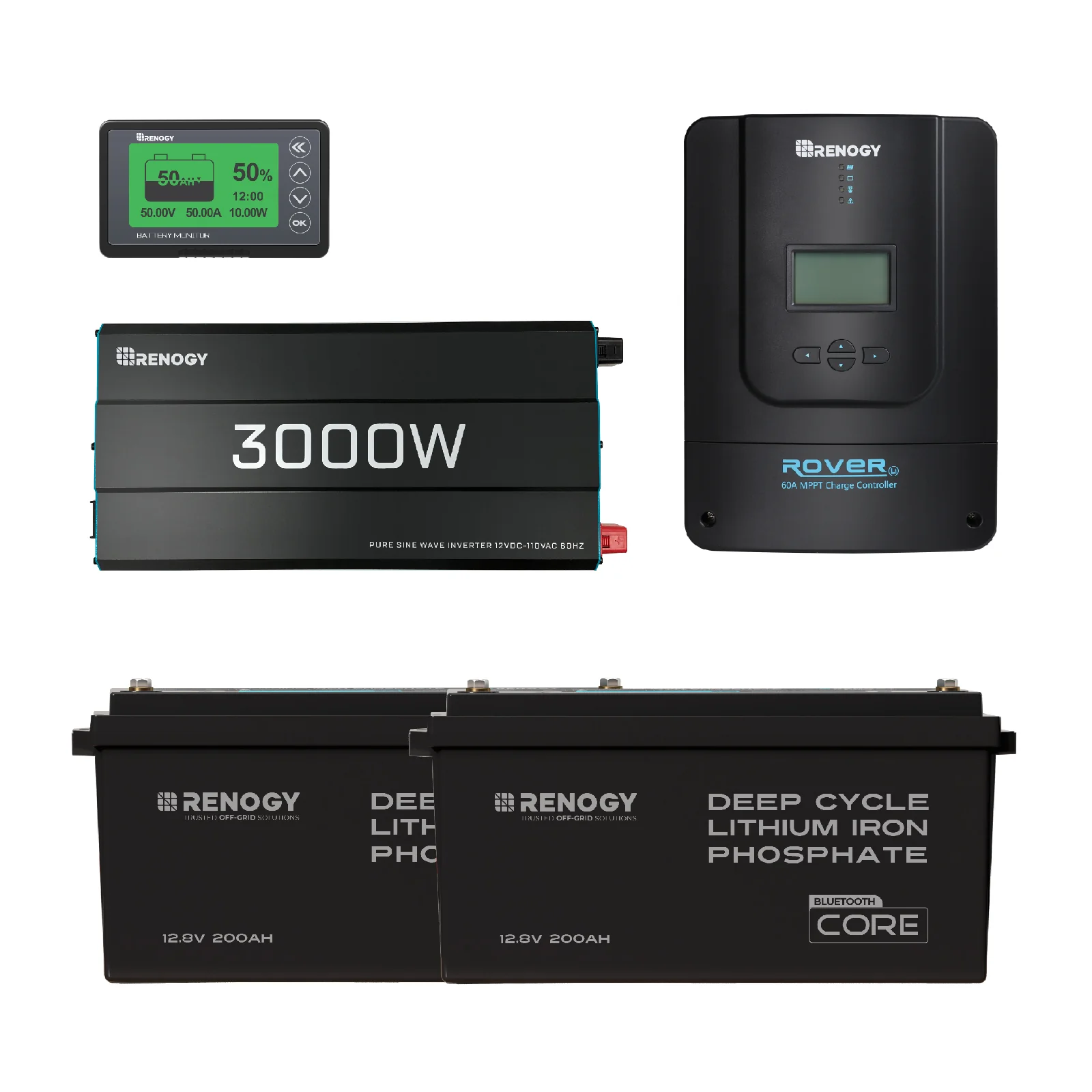 5.12kWh Power Kit | 200Ah Batteries, 3000W Inverter - Image 6