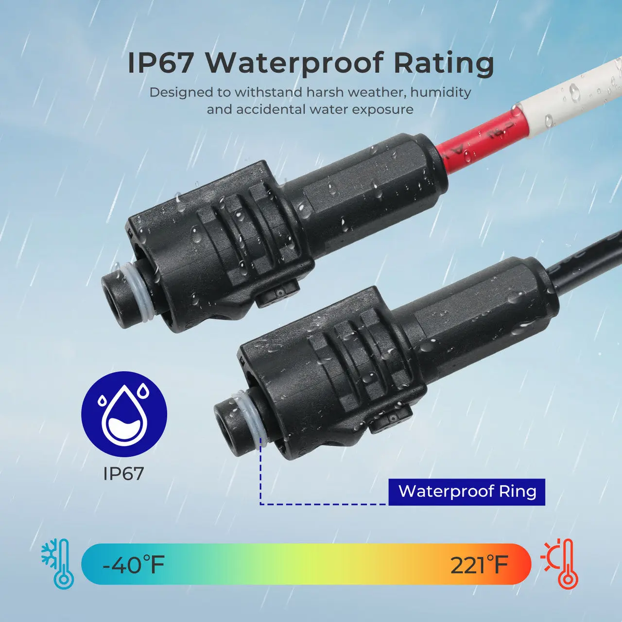 Amphenol Adapter Cable( Amphenol - 3/8 in Lugs) - Image 4