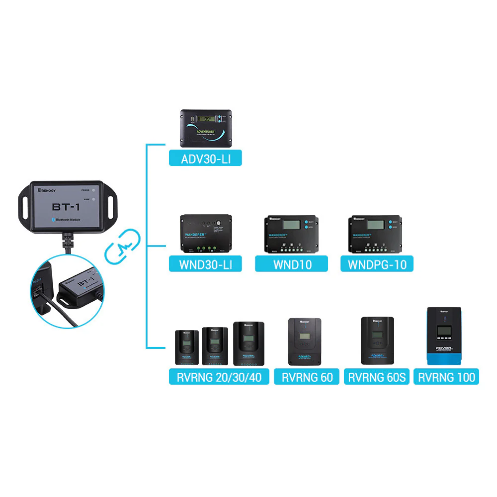 BT-1 Bluetooth Module (New Version) - Image 3
